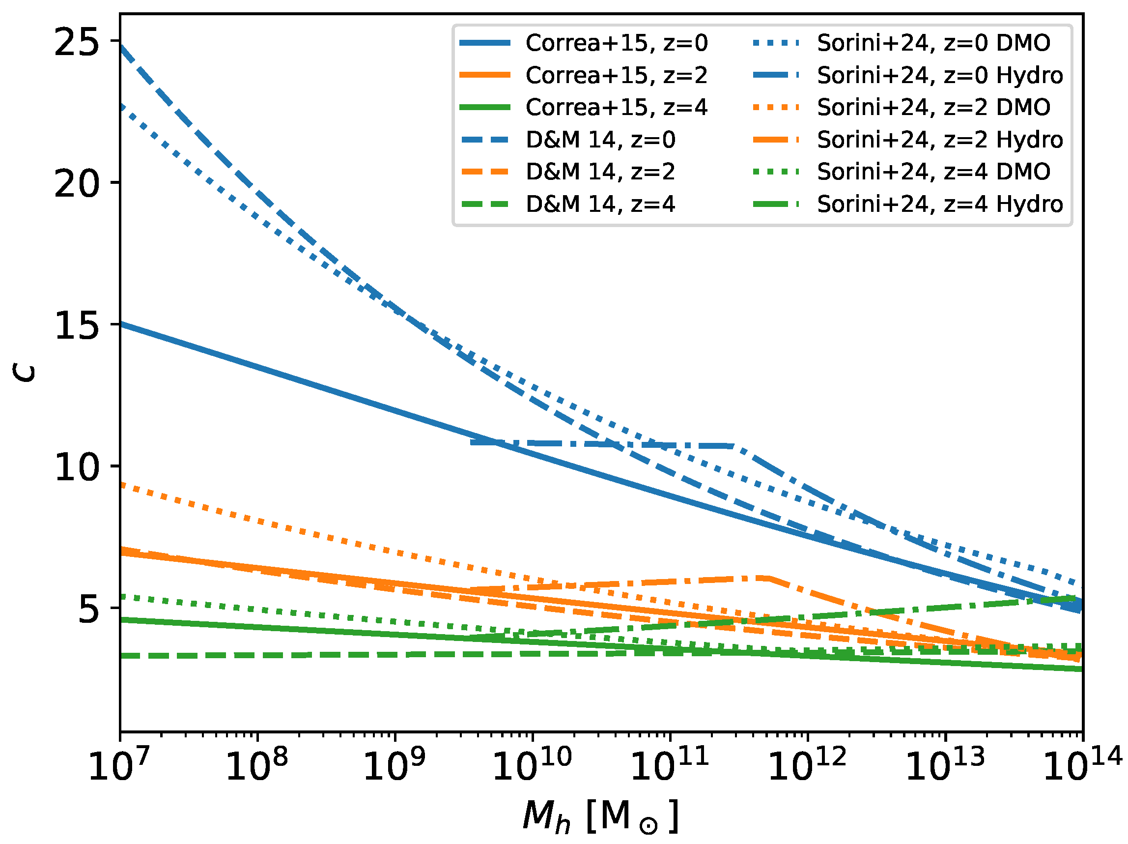 Galaxies 13 00006 g008 Galaxies 13 00006 g008