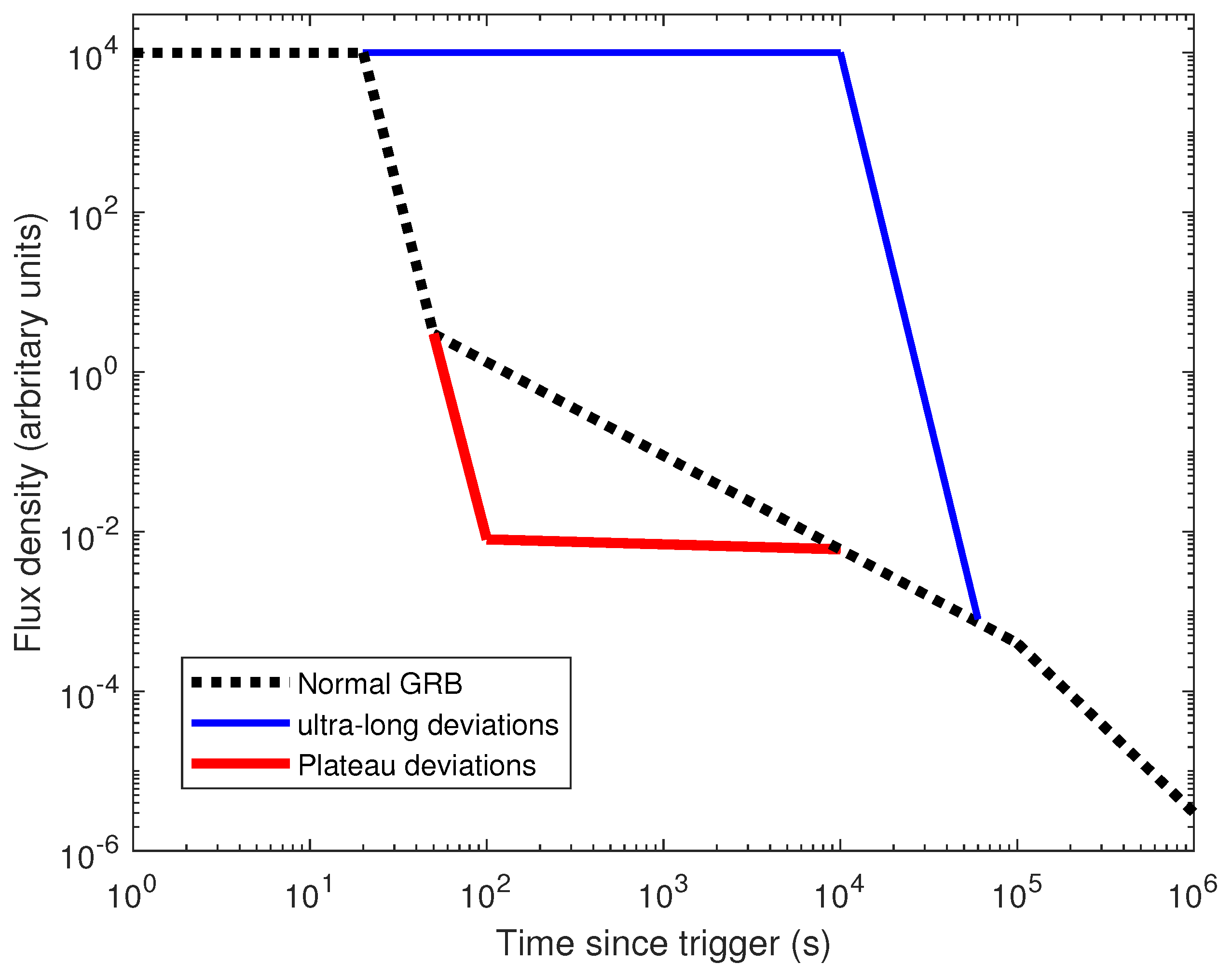 Galaxies 13 00007 g002