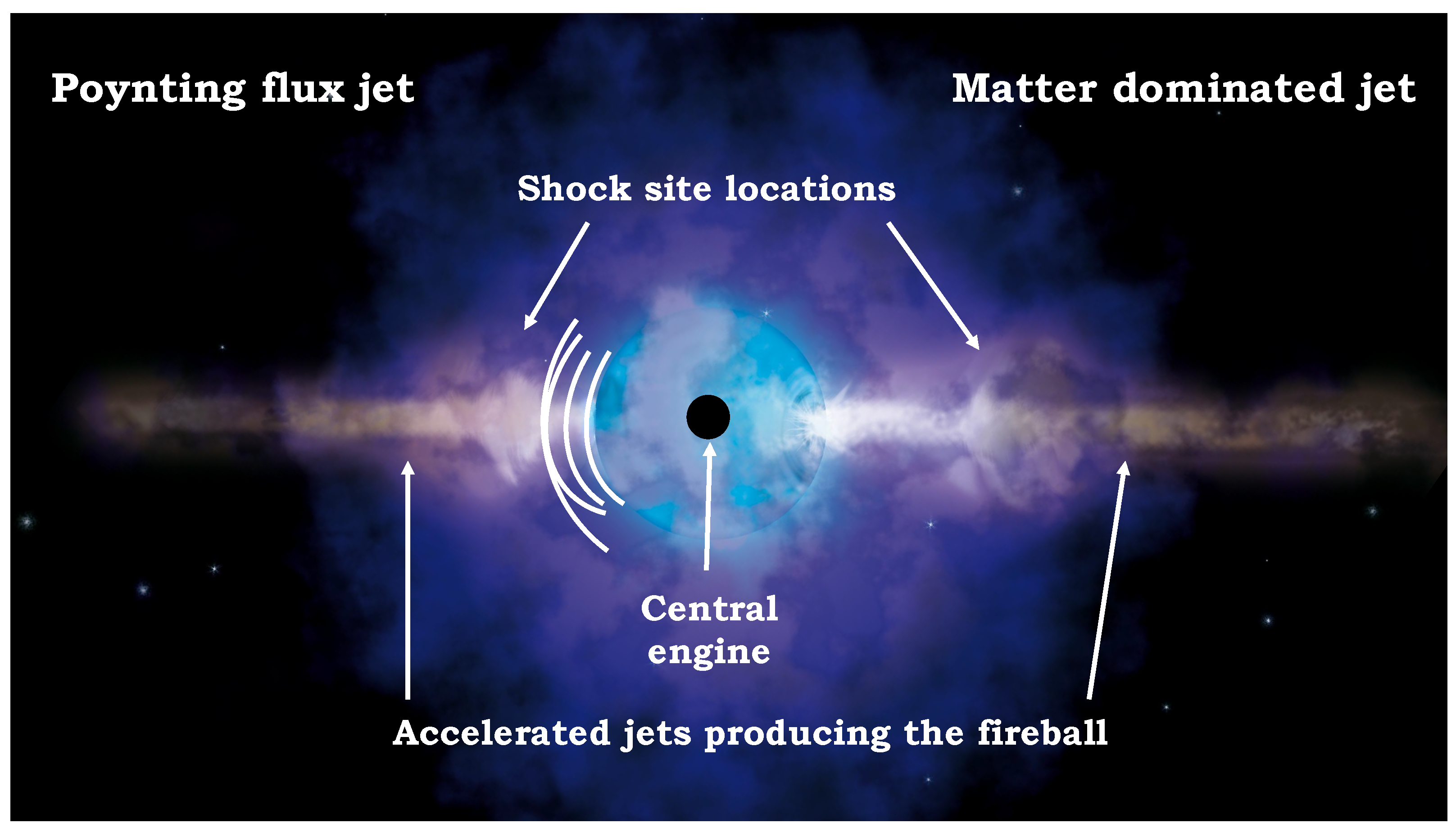 Galaxies 13 00007 g003