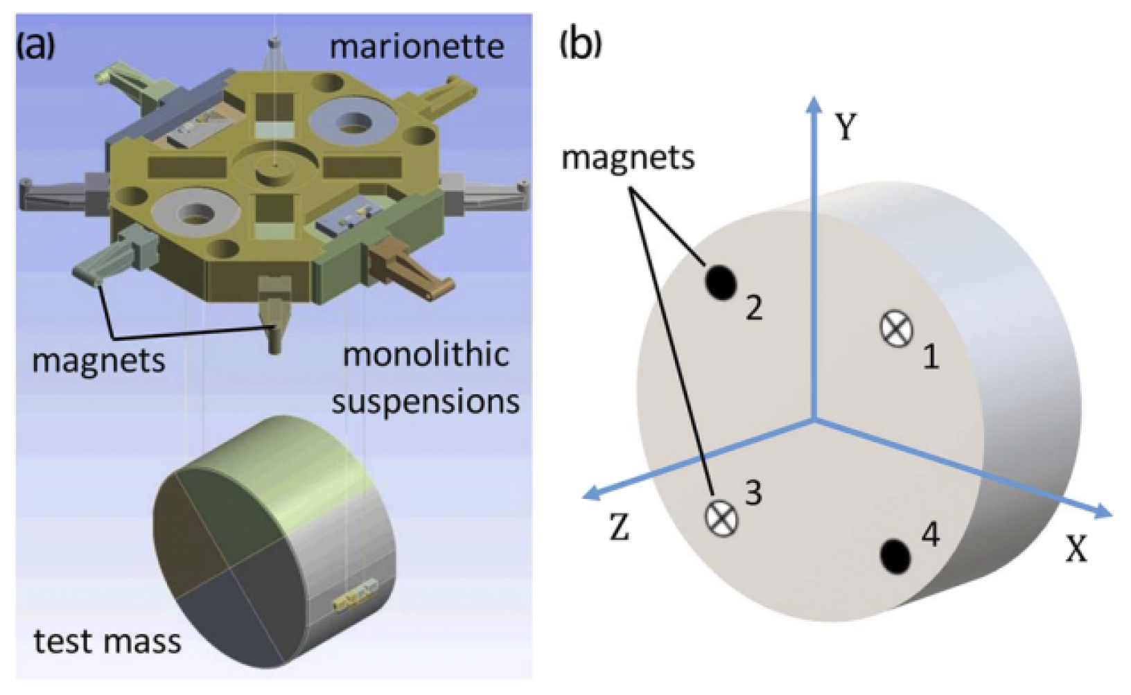 Galaxies 13 00009 g001