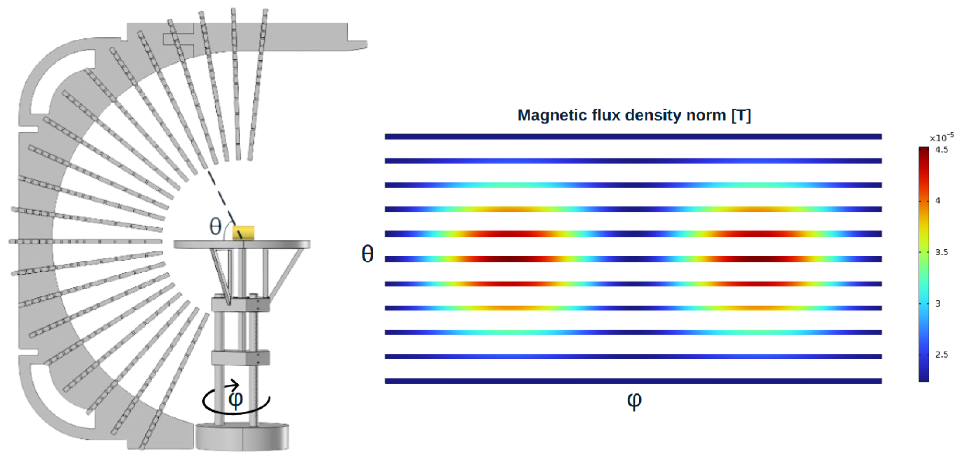 Galaxies 13 00009 g003