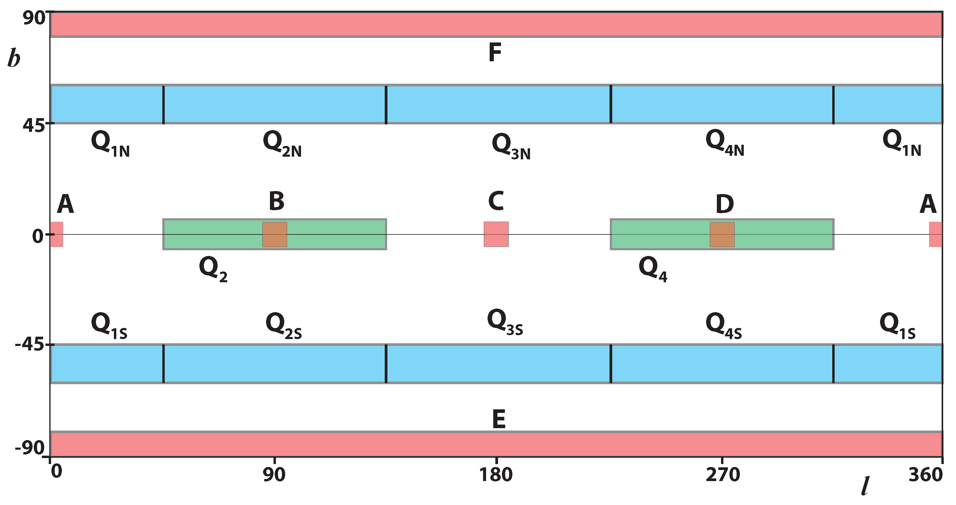 Galaxies 13 00010 g002