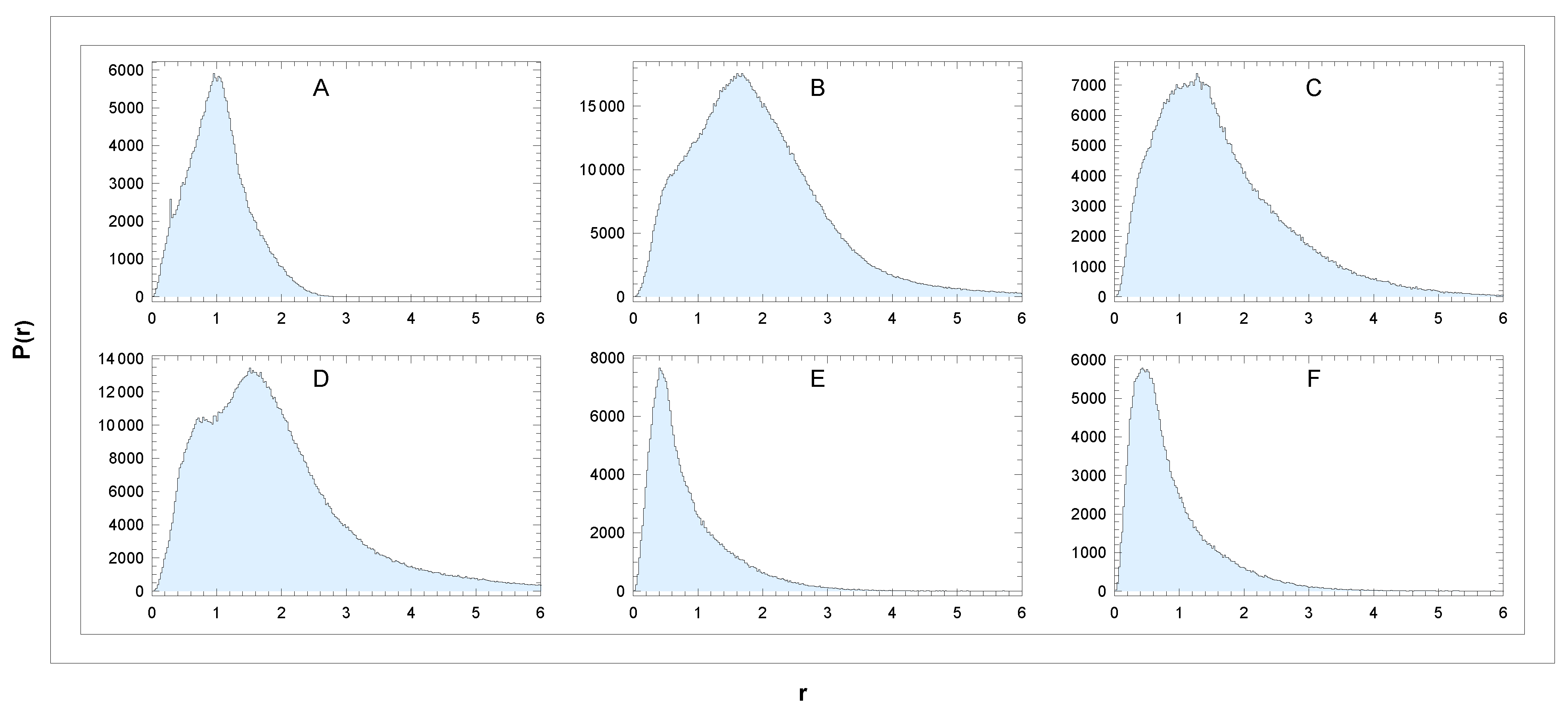 Galaxies 13 00010 g003
