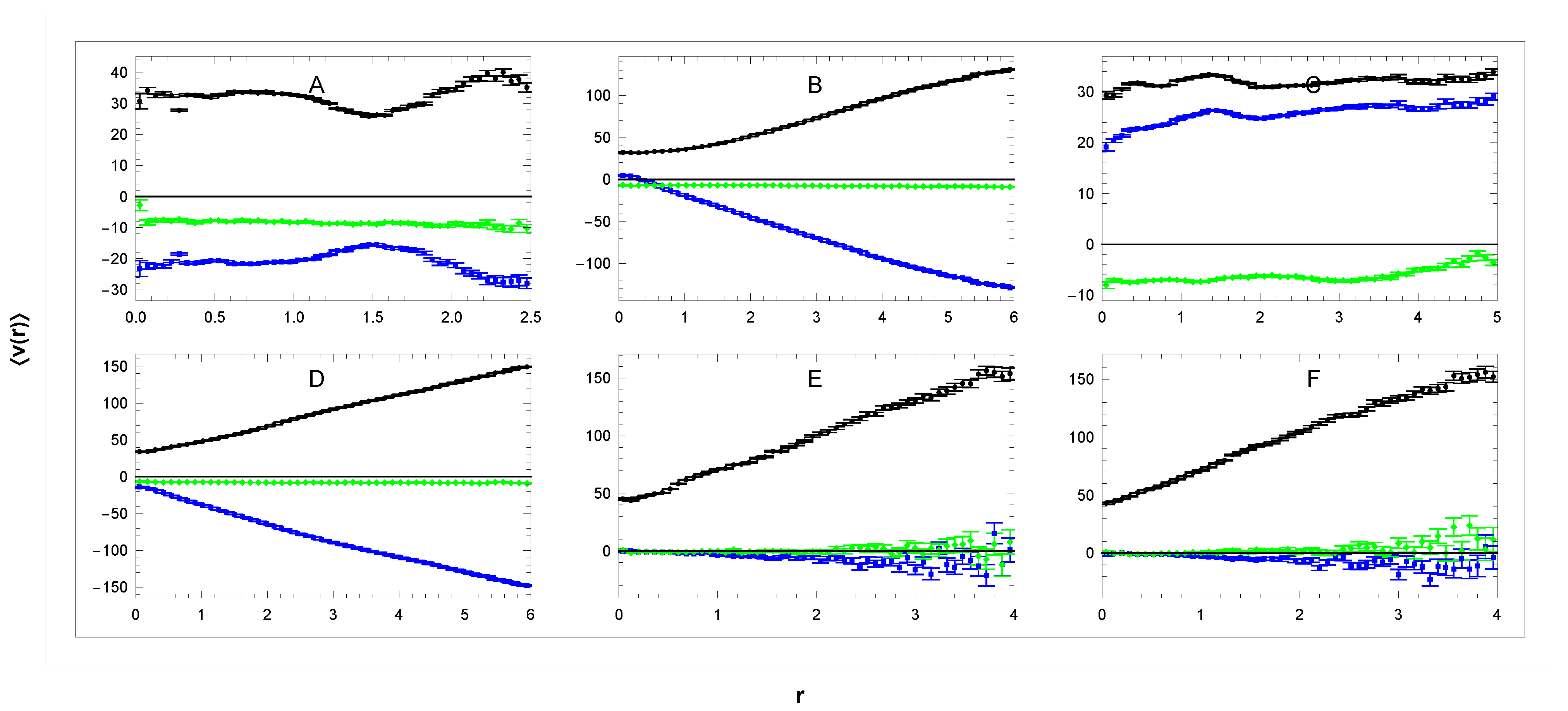 Galaxies 13 00010 g004