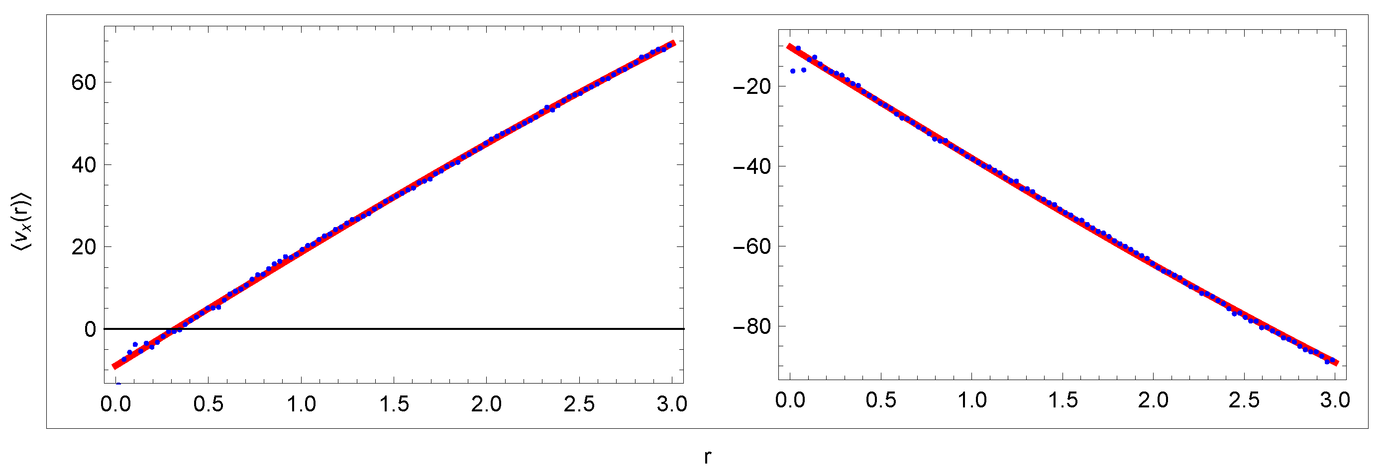 Galaxies 13 00010 g006