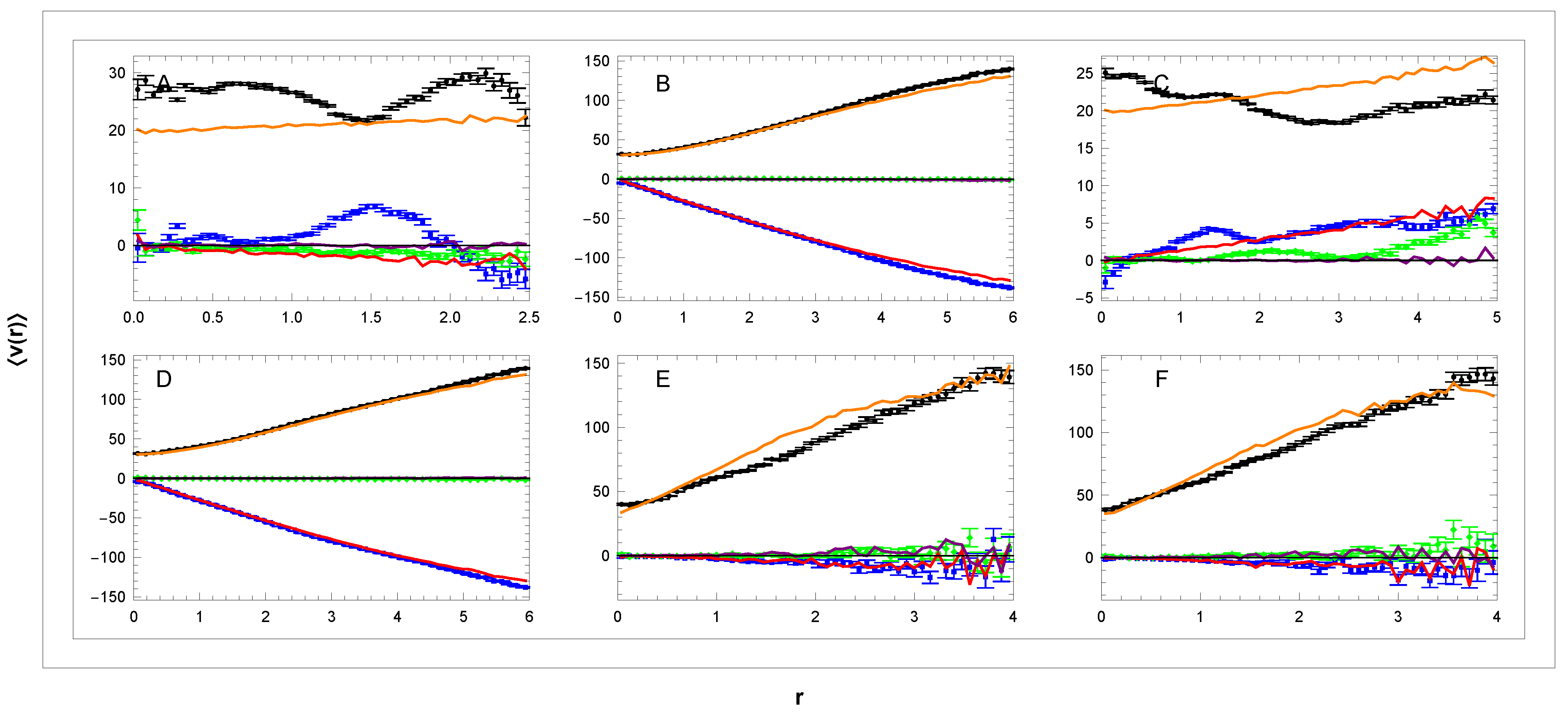 Galaxies 13 00010 g007