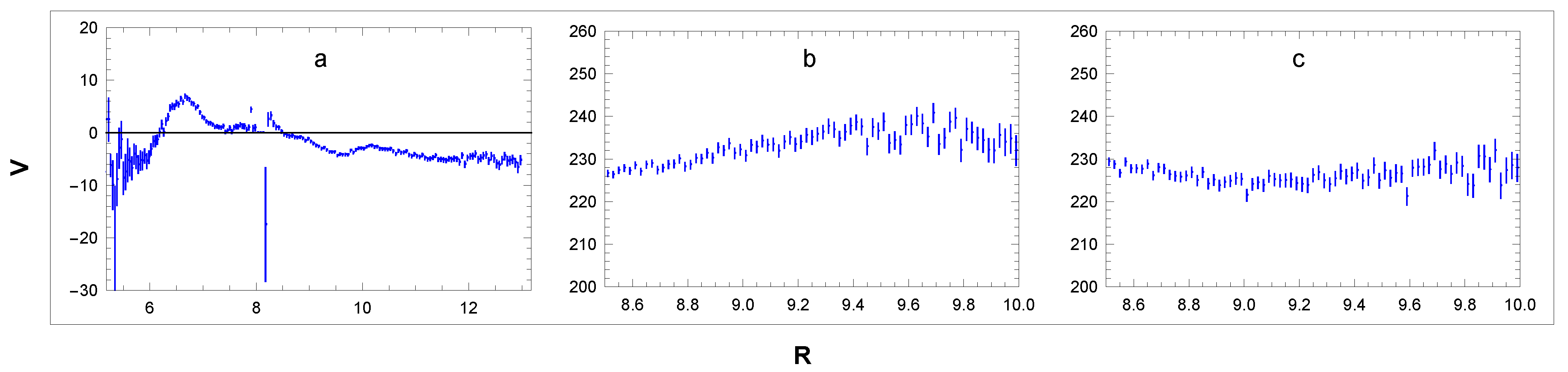 Galaxies 13 00010 g008