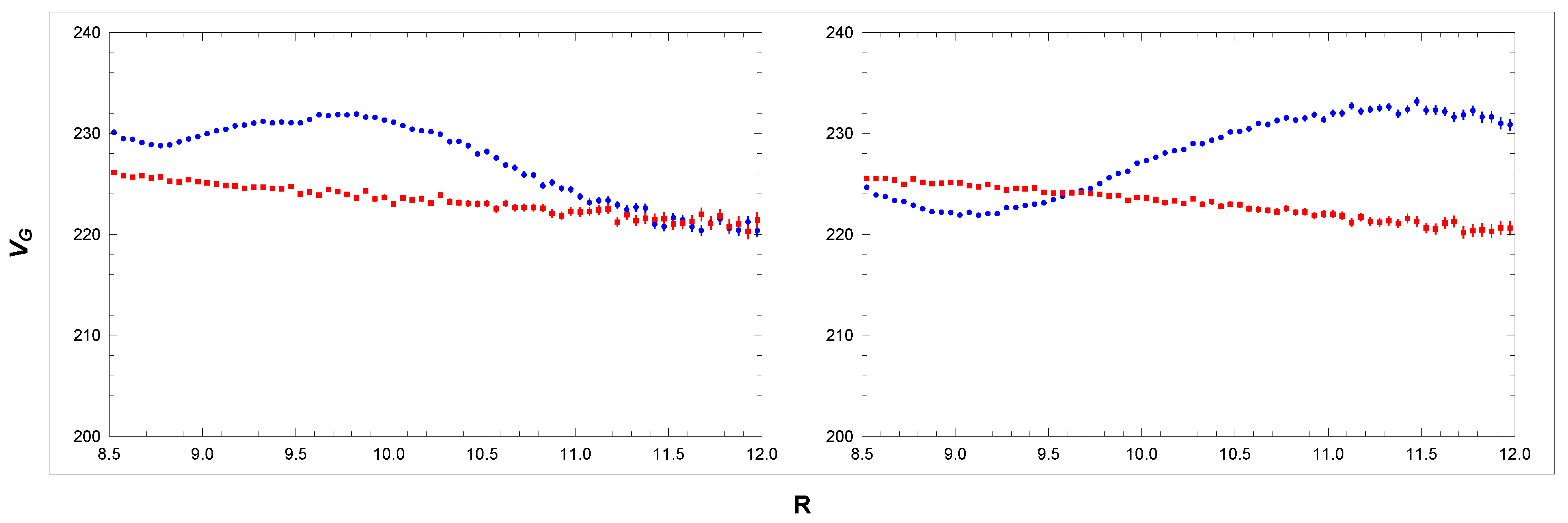 Galaxies 13 00010 g010