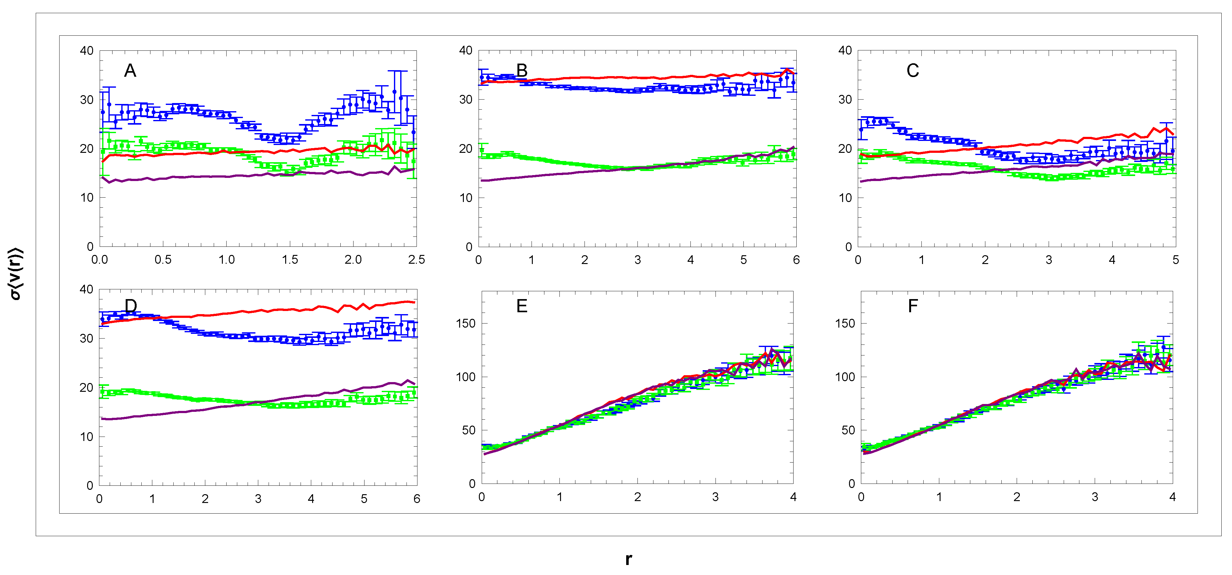 Galaxies 13 00010 g012