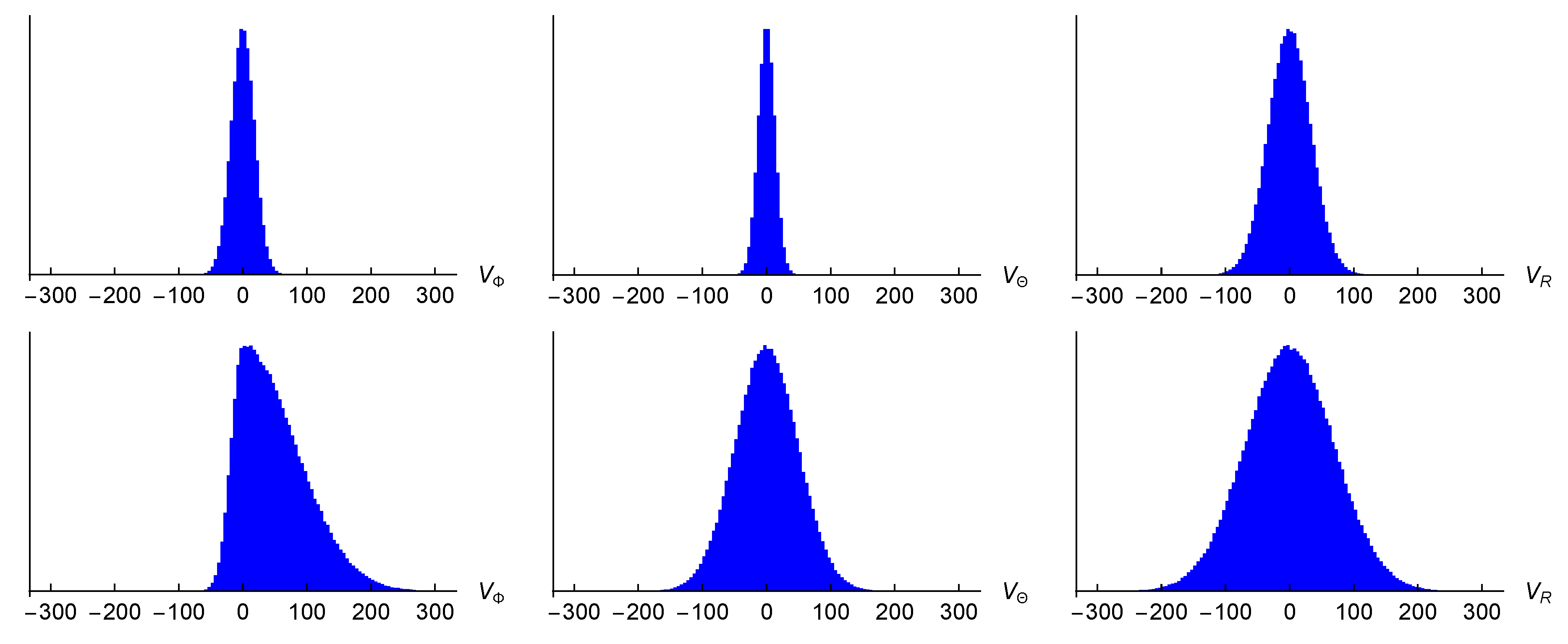 Galaxies 13 00010 g013