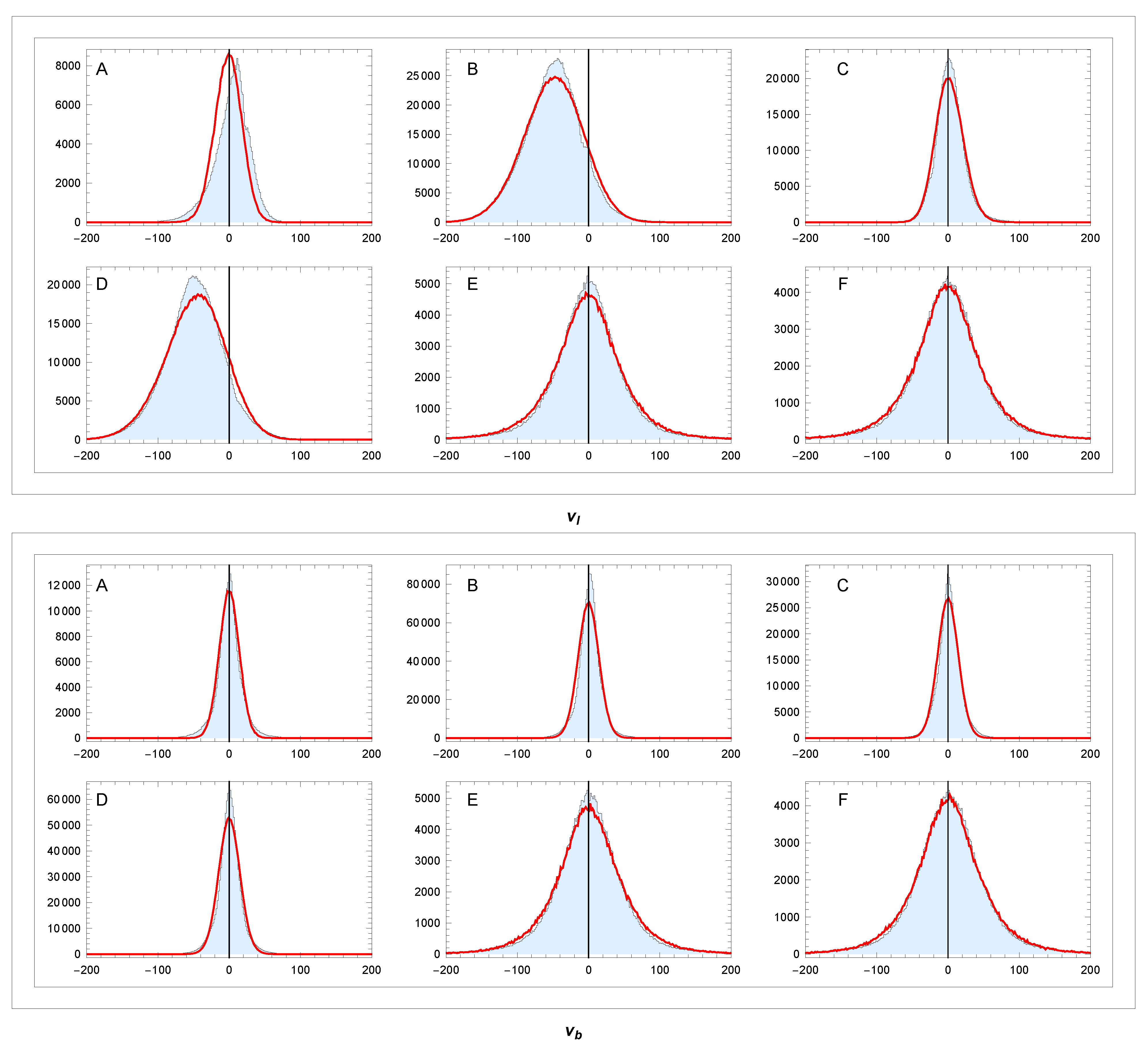 Galaxies 13 00010 g014