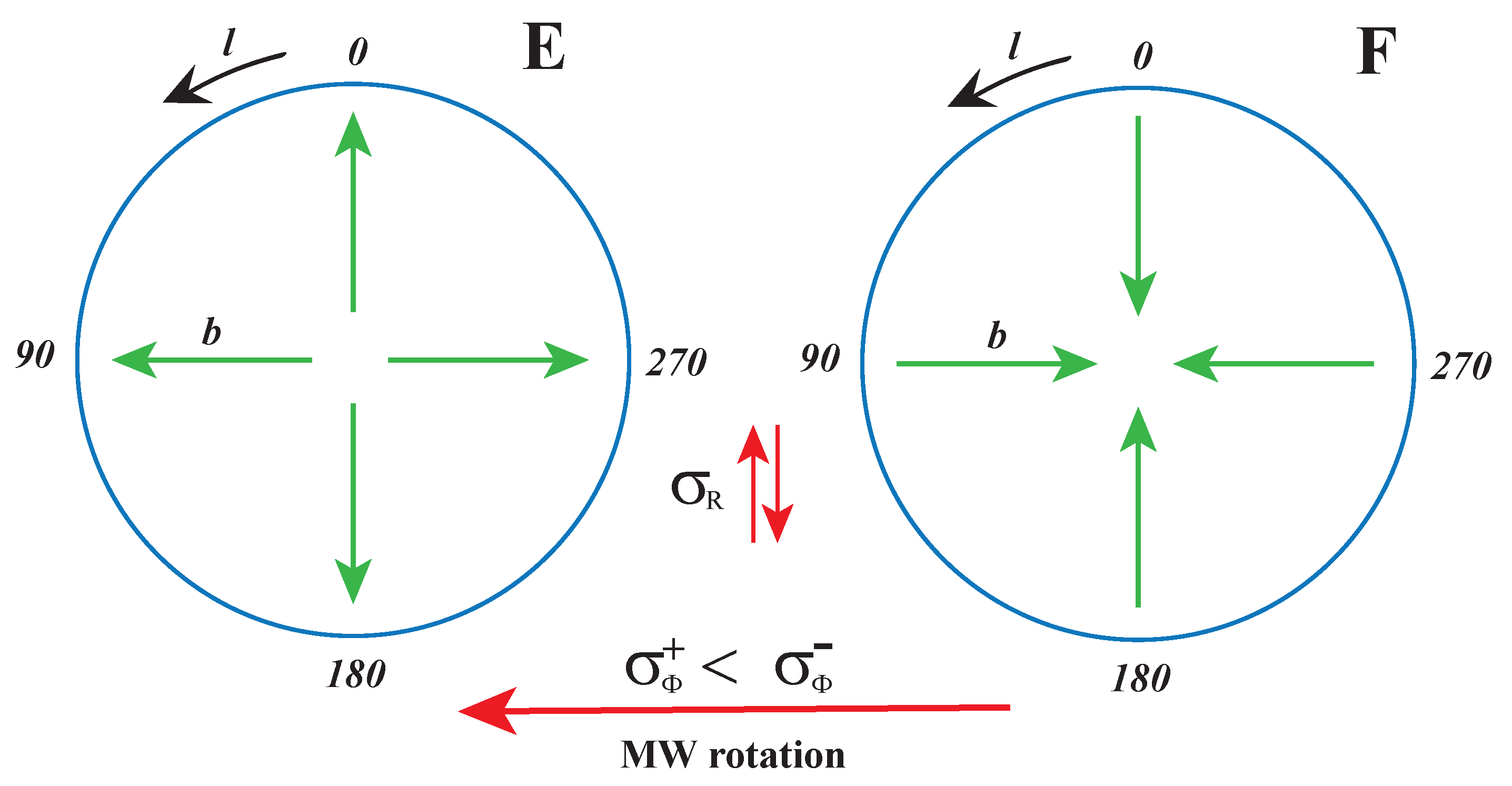 Galaxies 13 00010 g016