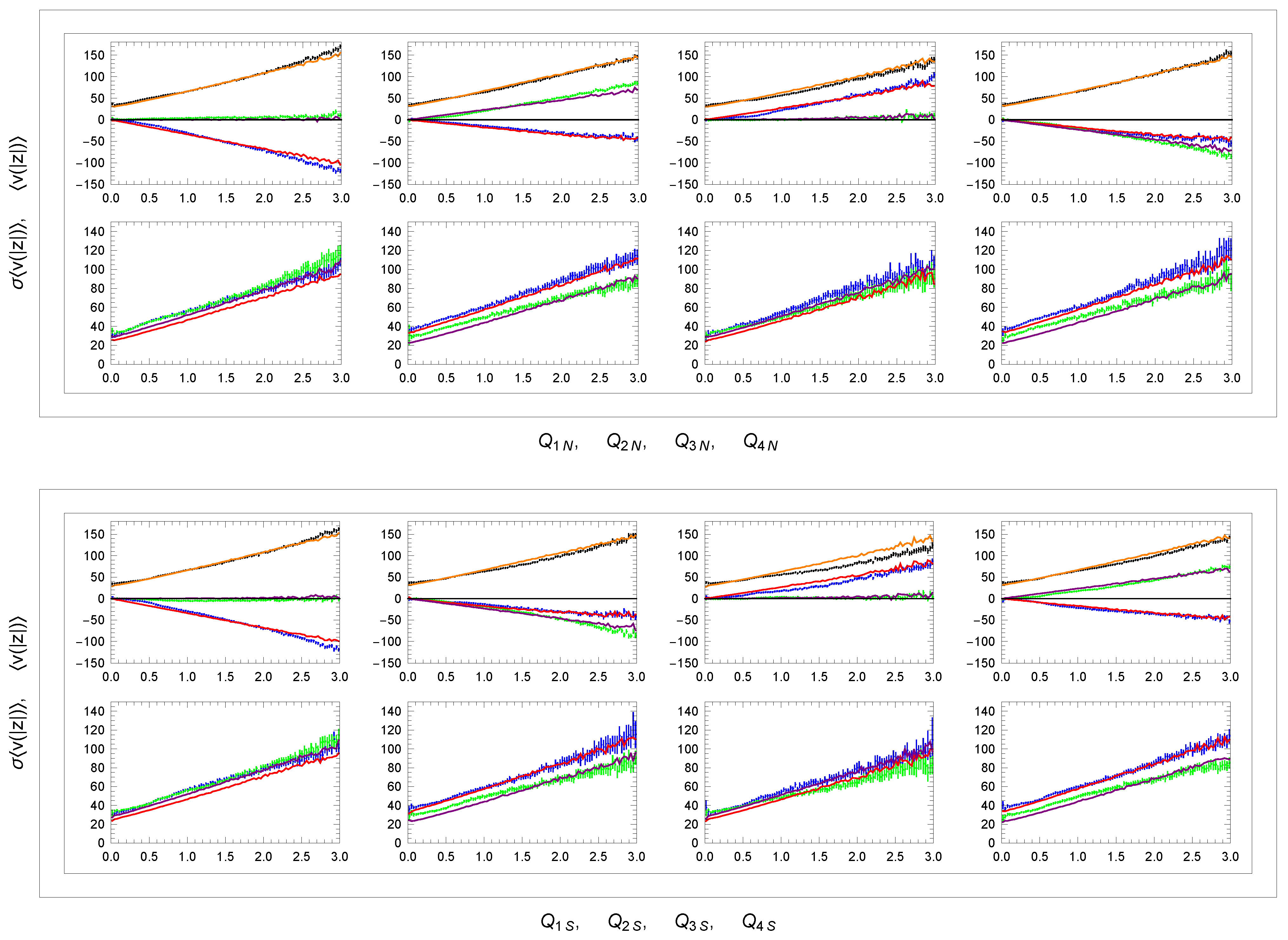 Galaxies 13 00010 g017