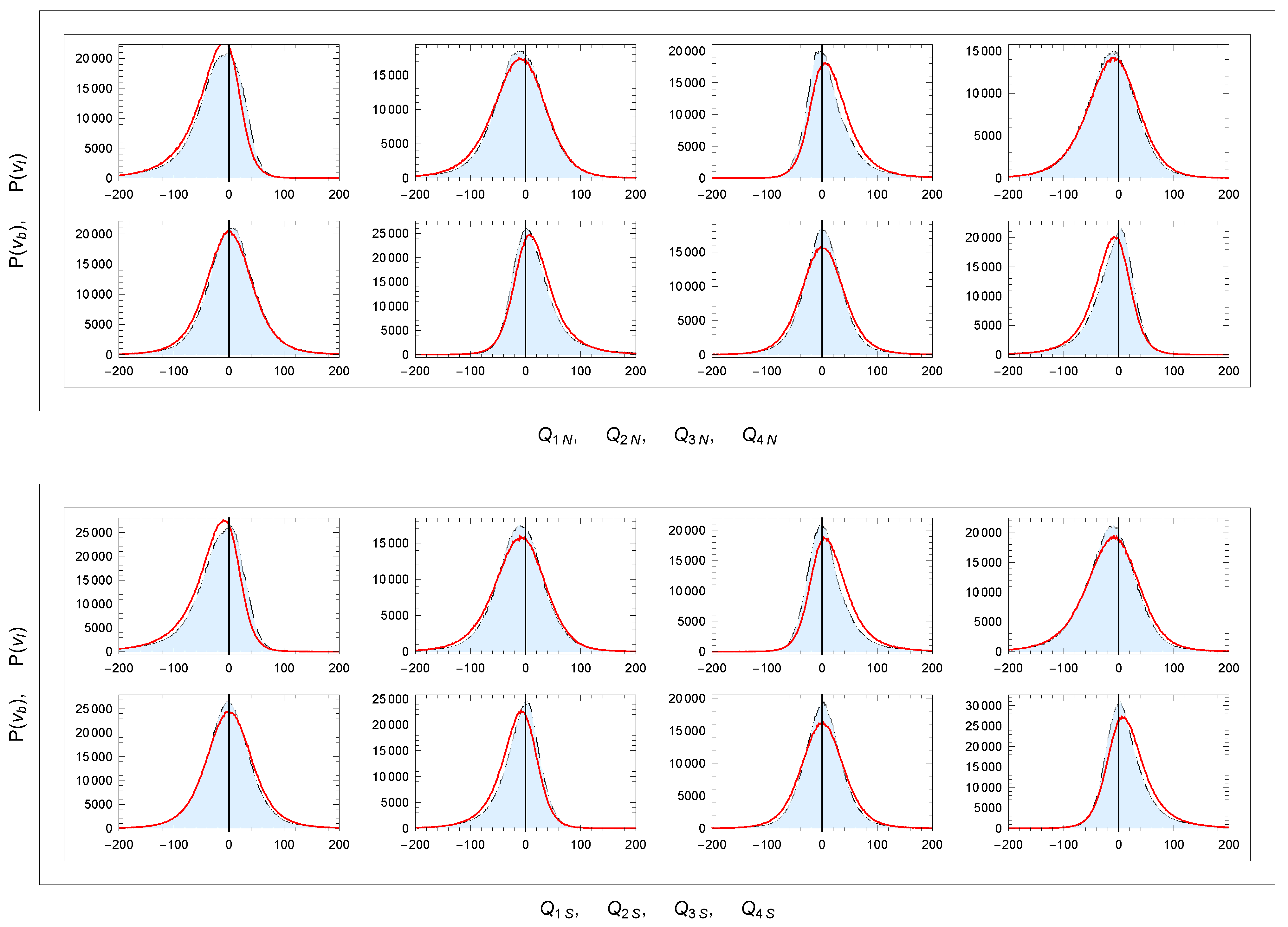 Galaxies 13 00010 g018