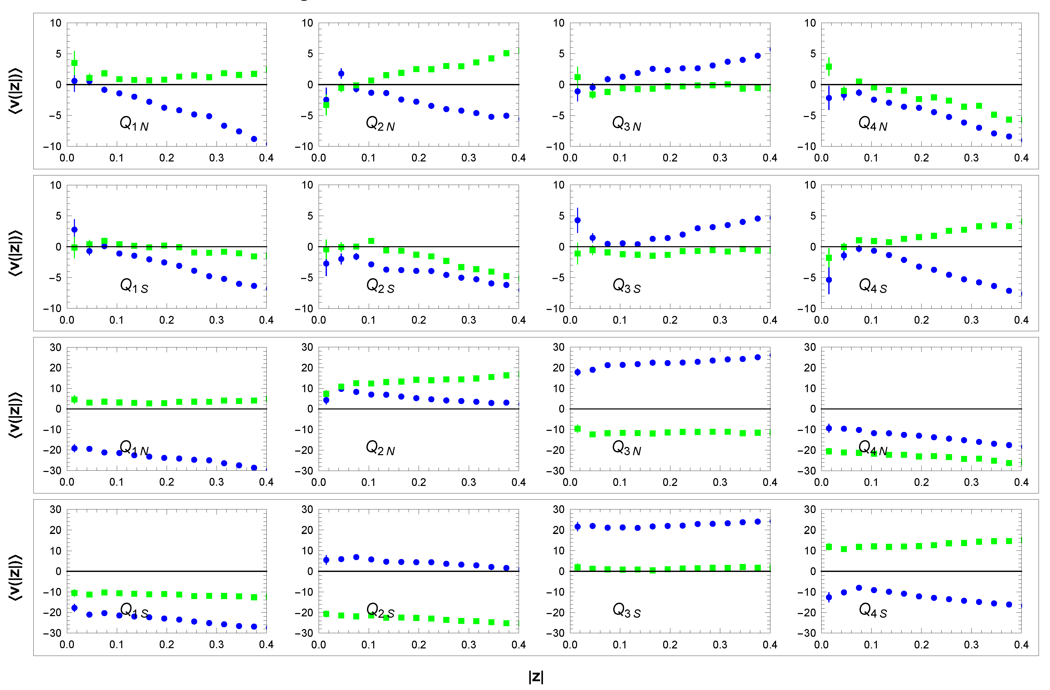 Galaxies 13 00010 g019