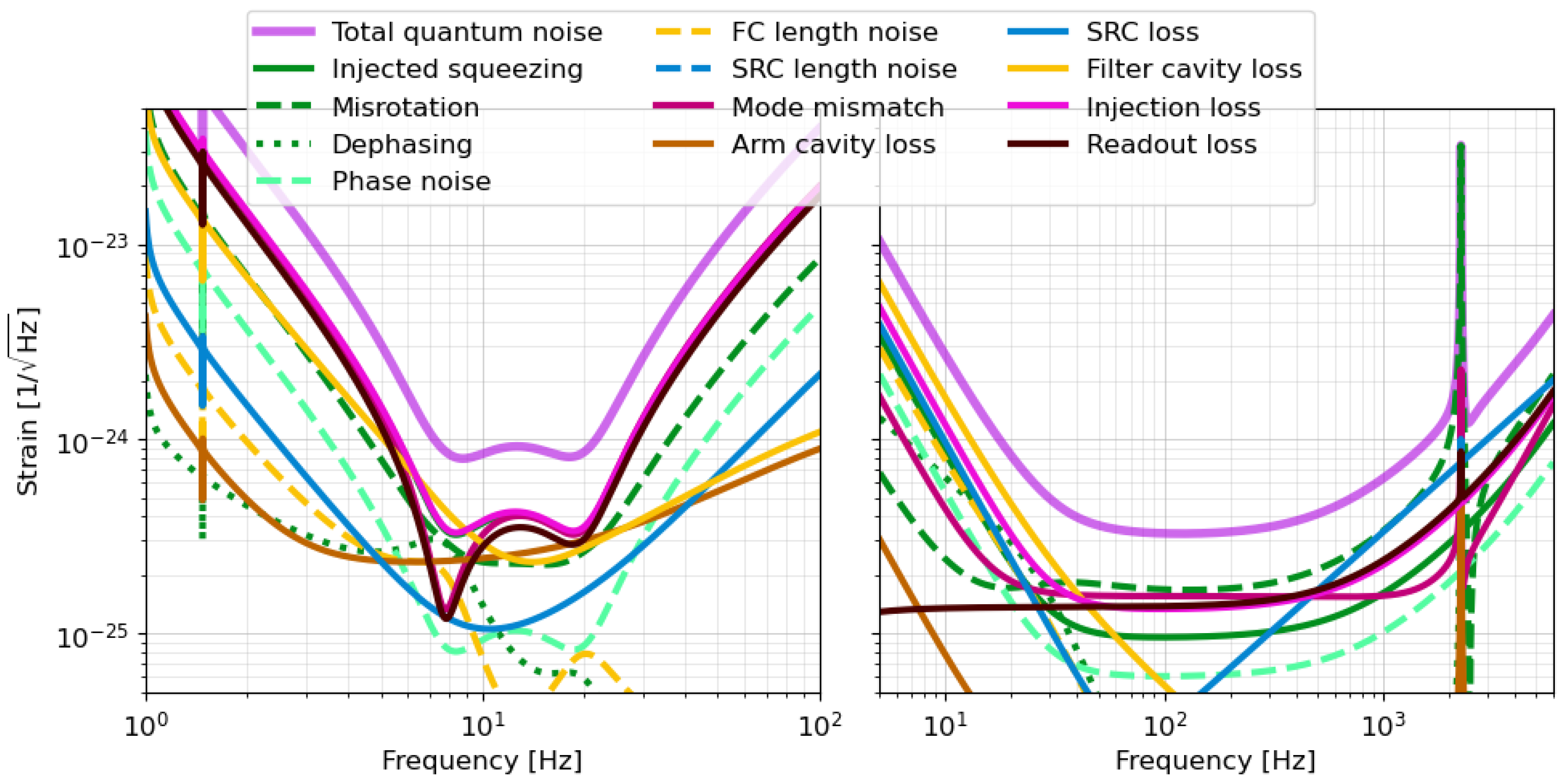 Galaxies 13 00011 g005