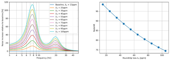 Galaxies 13 00011 g006