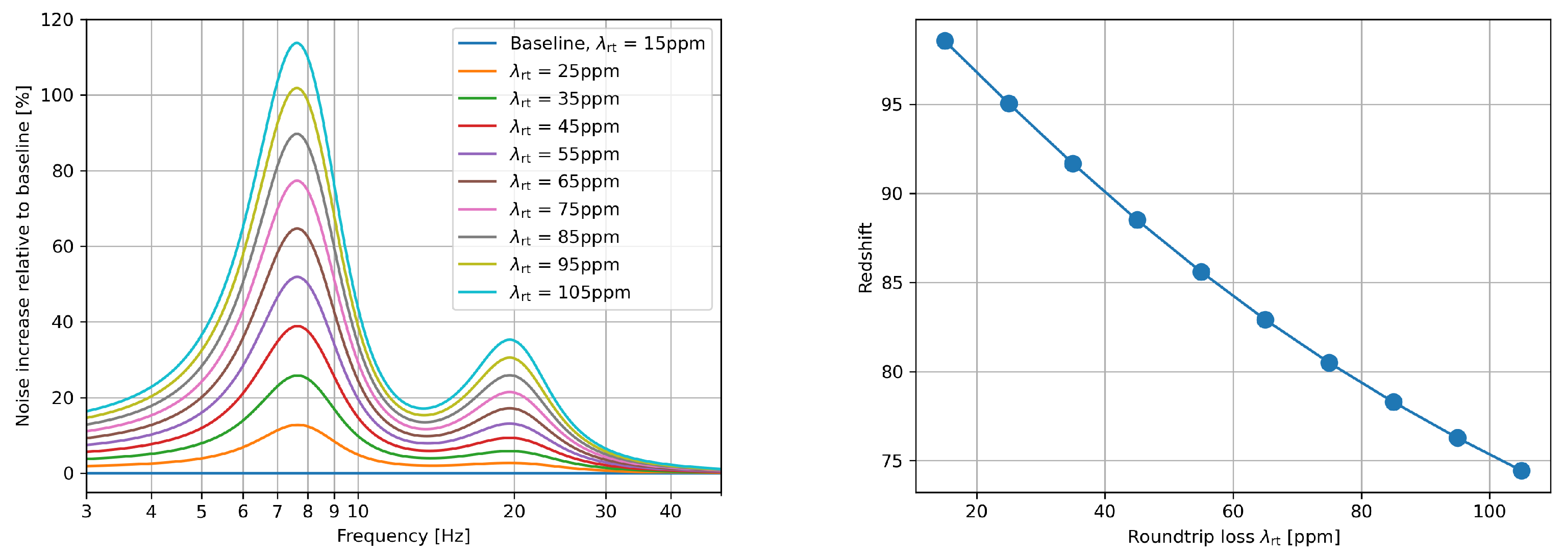 Galaxies 13 00011 g006