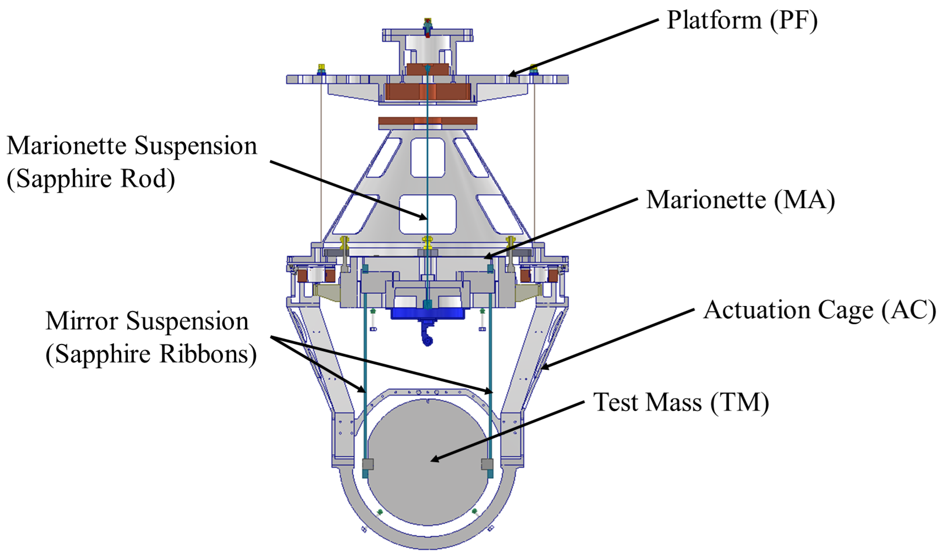 Galaxies 13 00012 g006