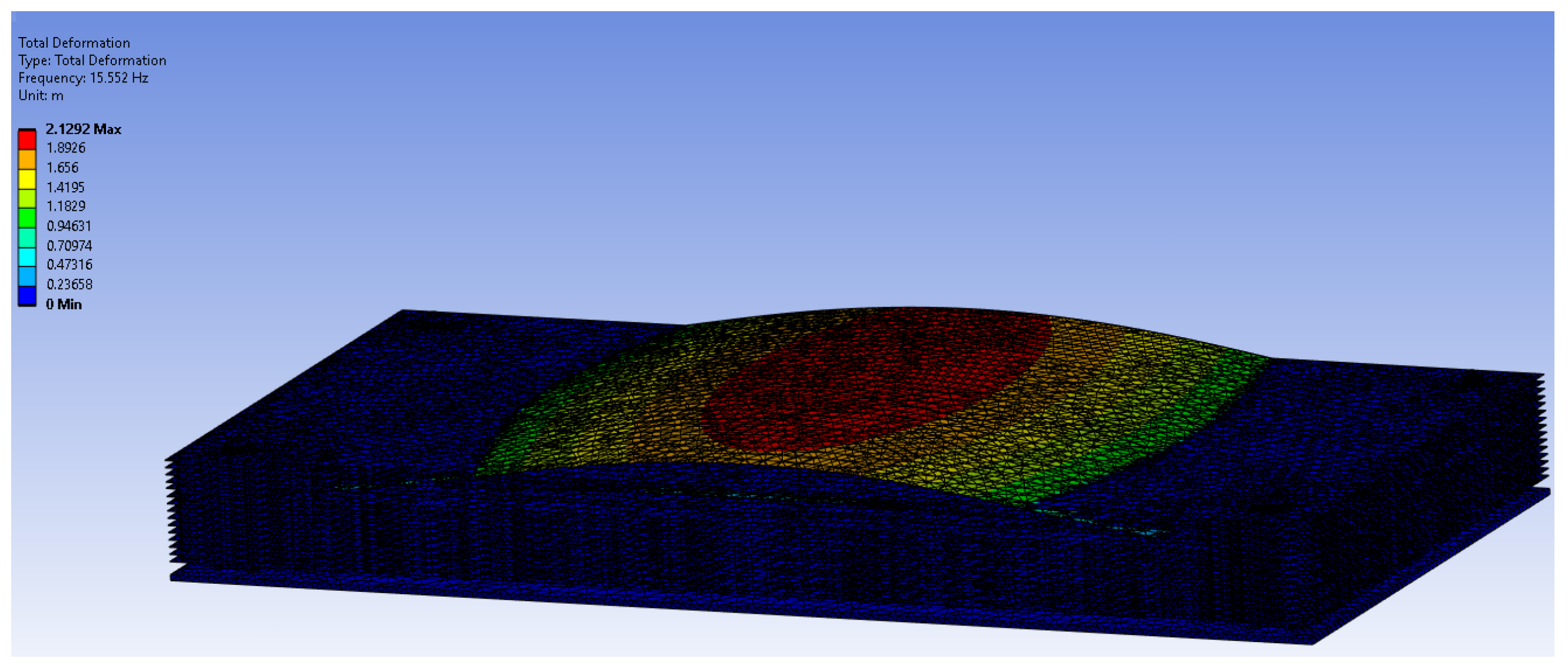 Galaxies 13 00012 g010