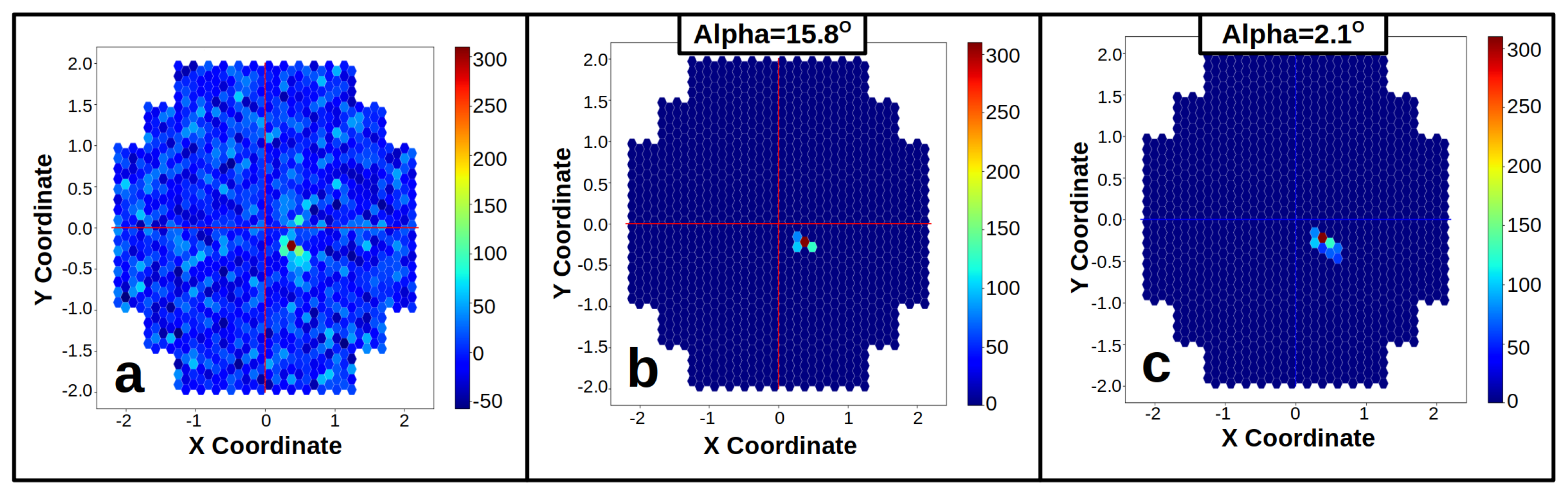 Galaxies 13 00014 g006
