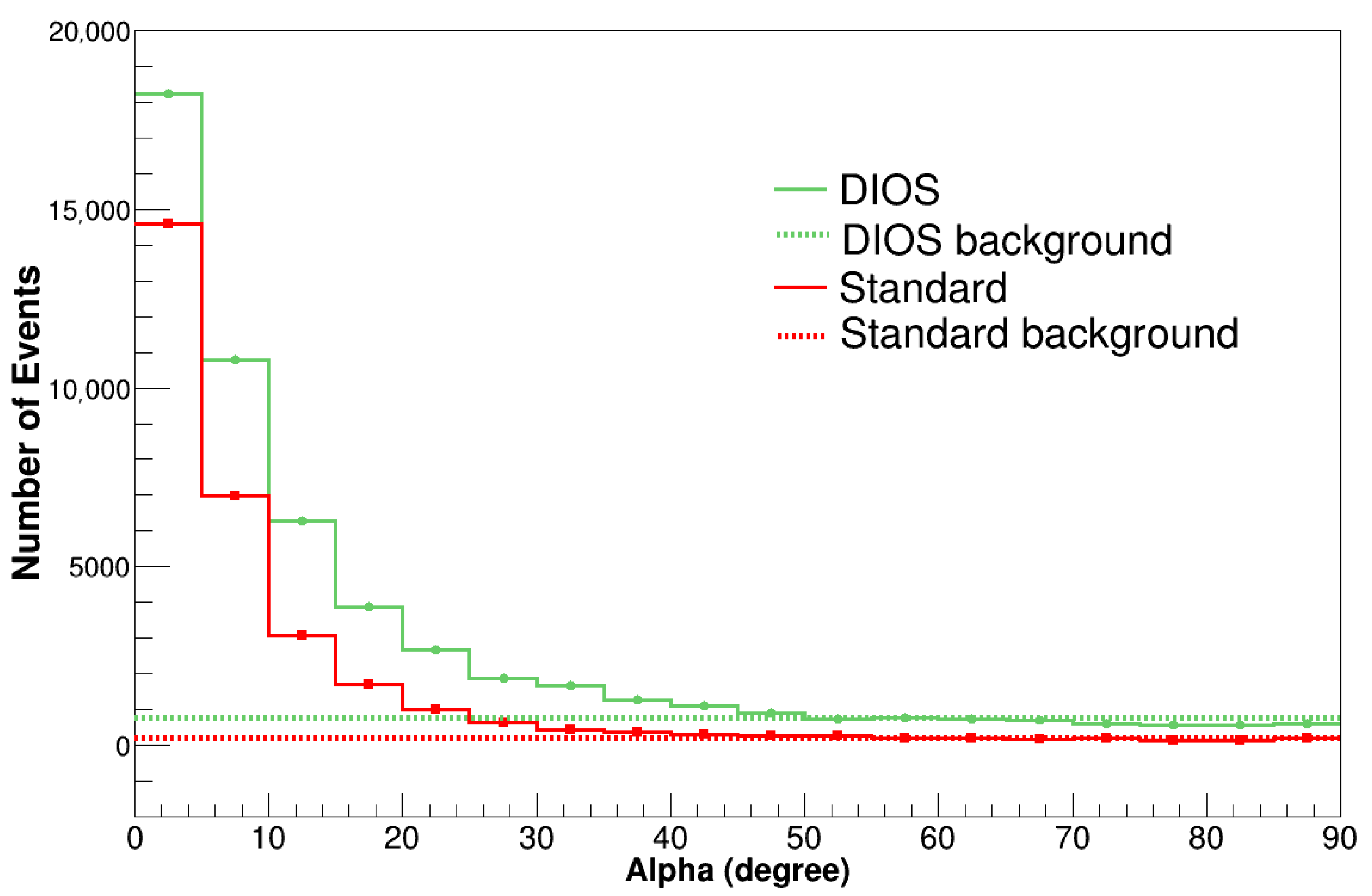 Galaxies 13 00014 g007