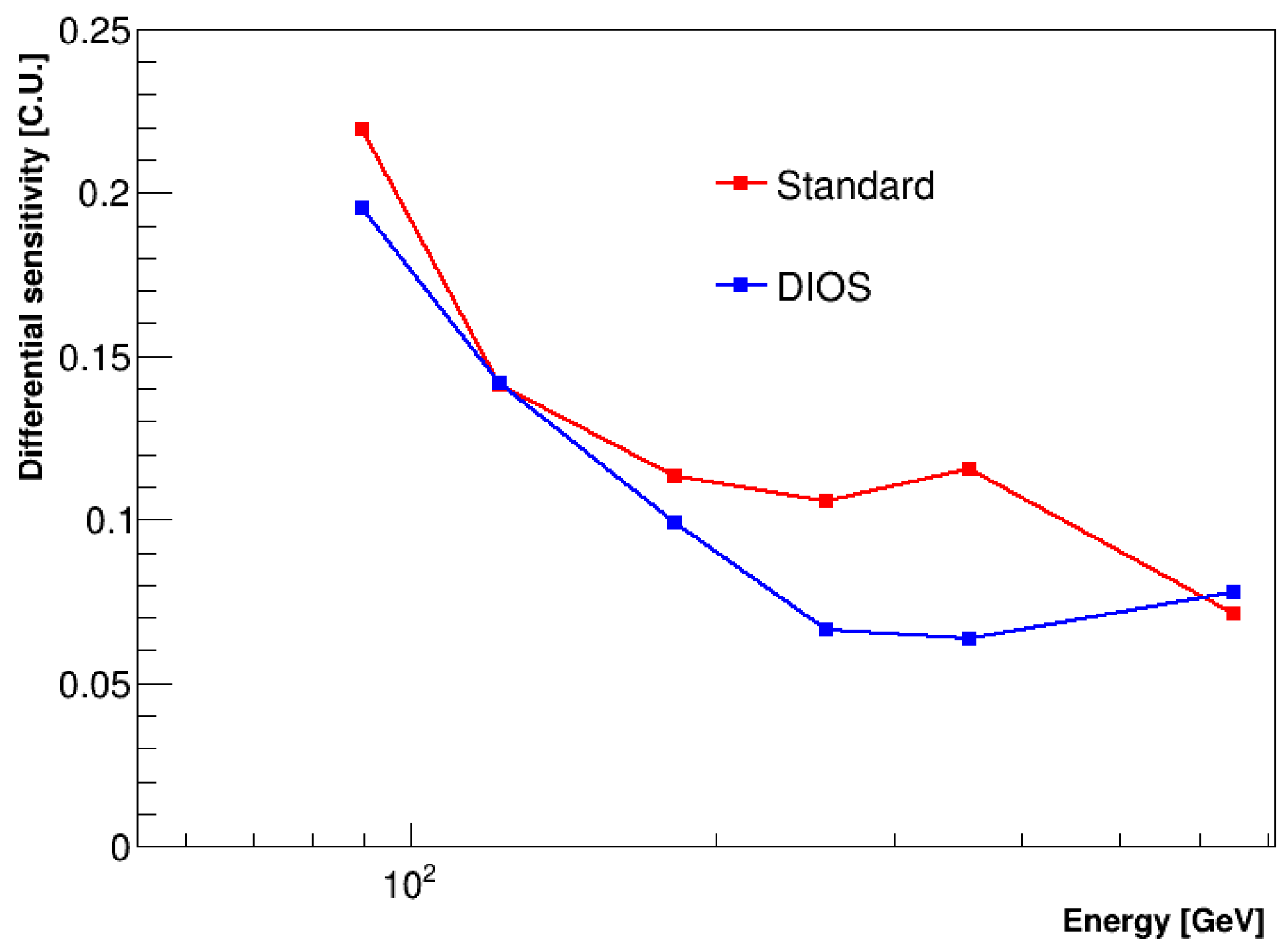 Galaxies 13 00014 g011