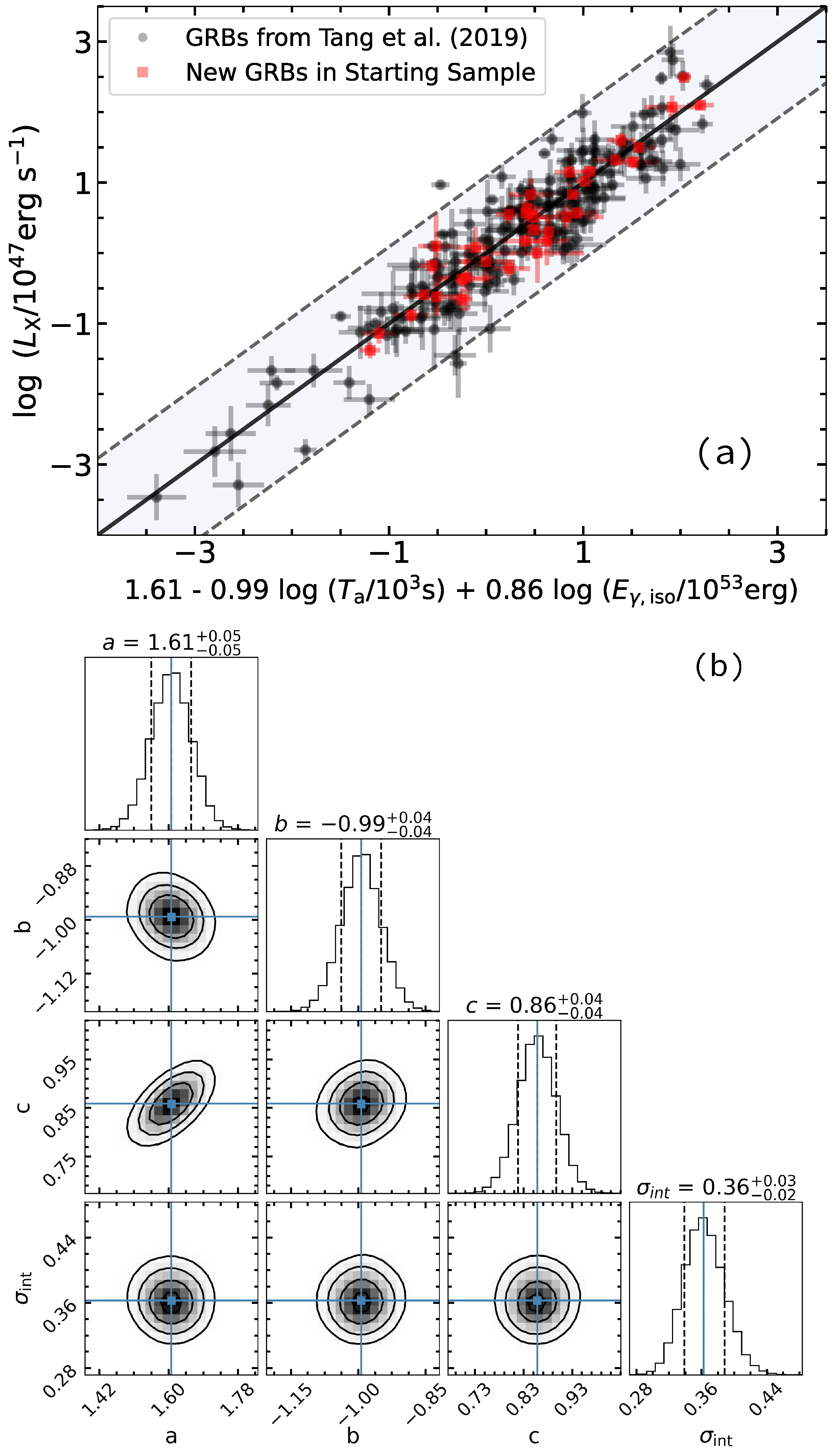Galaxies 13 00015 g001