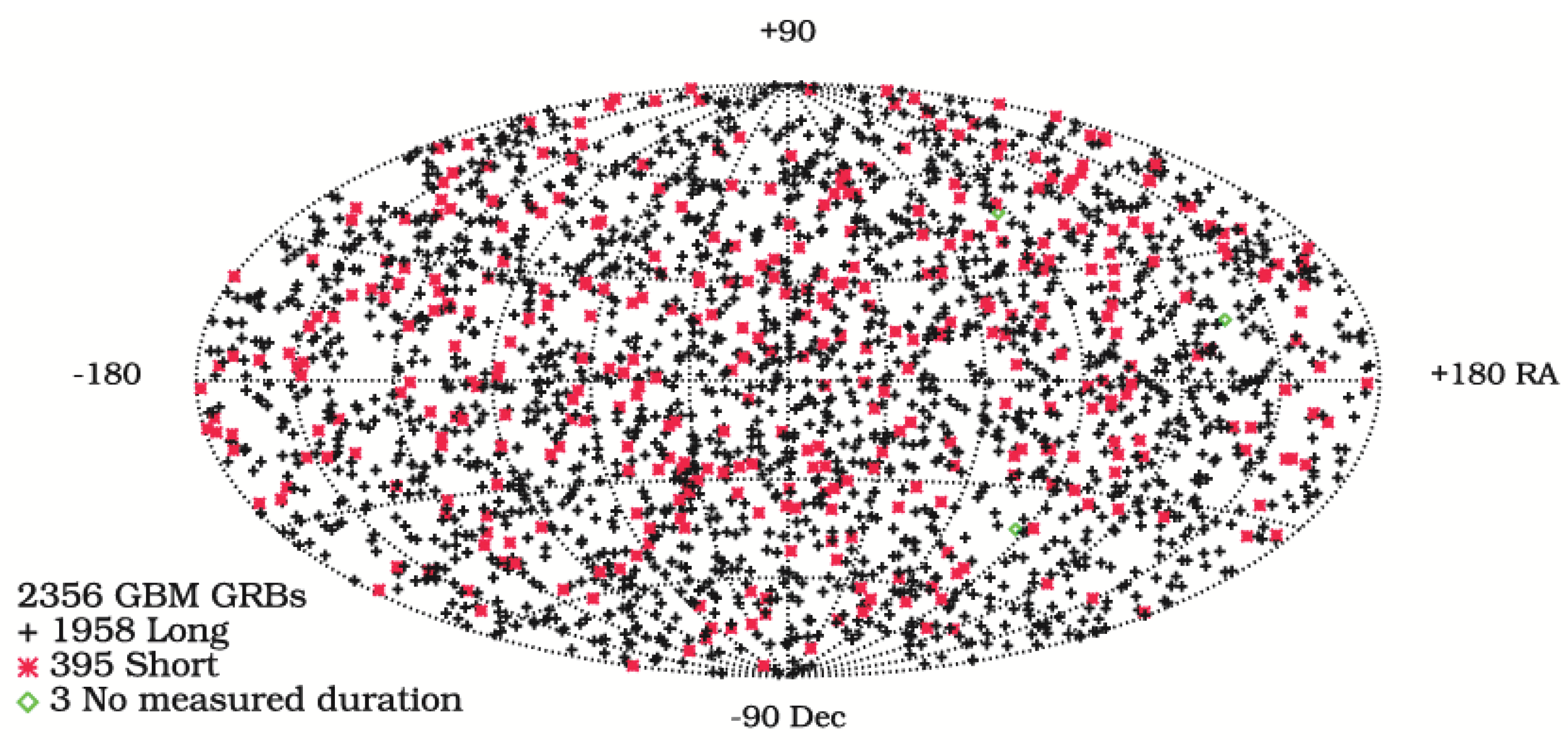Galaxies 13 00016 g007
