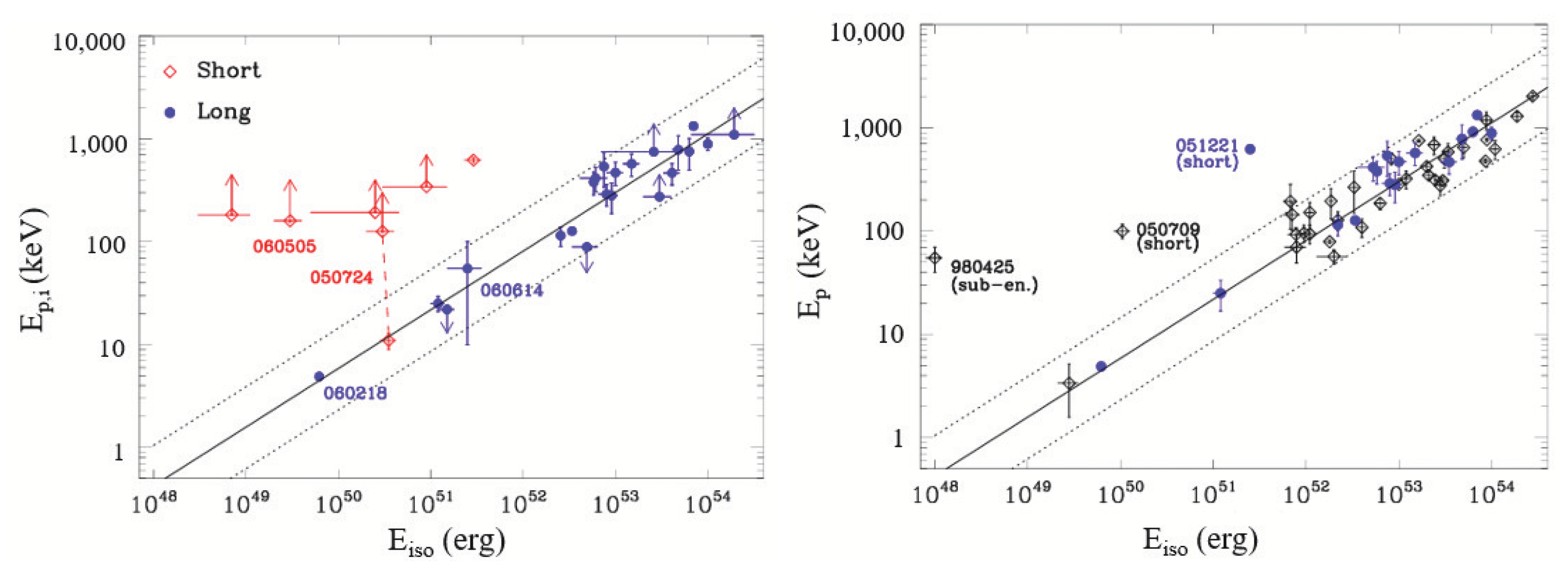 Galaxies 13 00016 g010