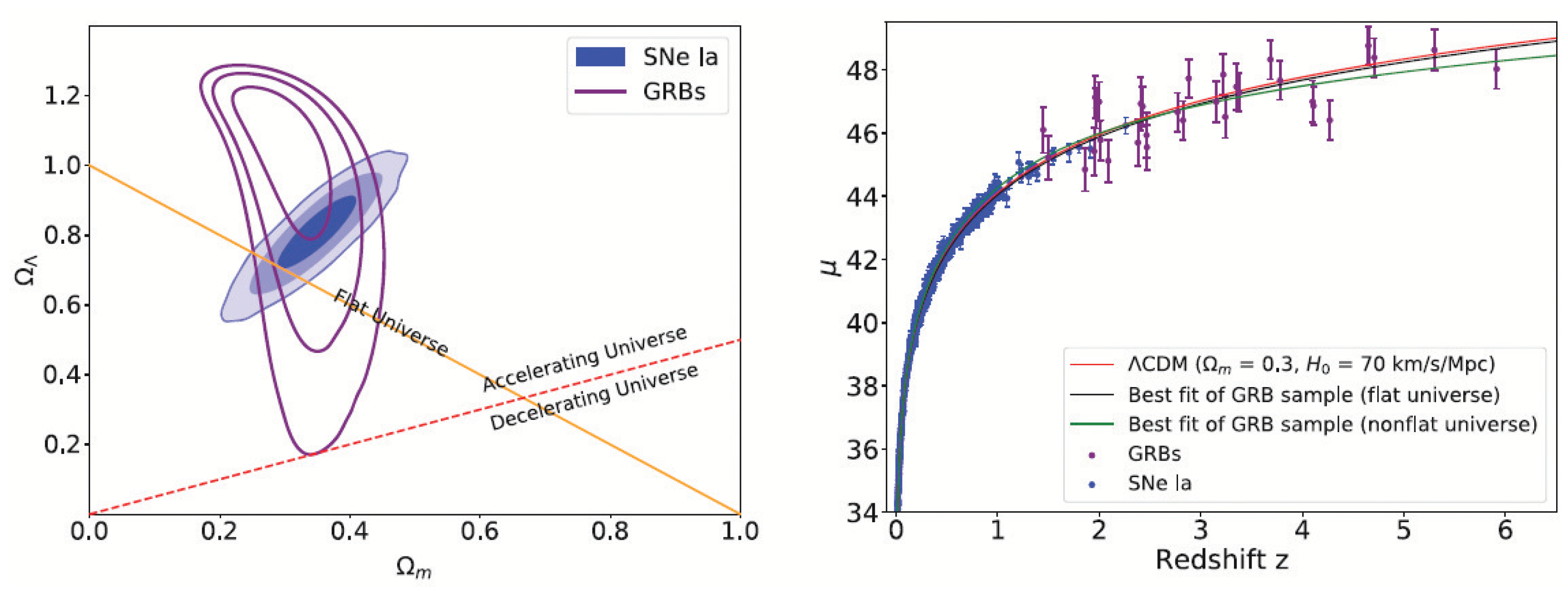 Galaxies 13 00016 g015