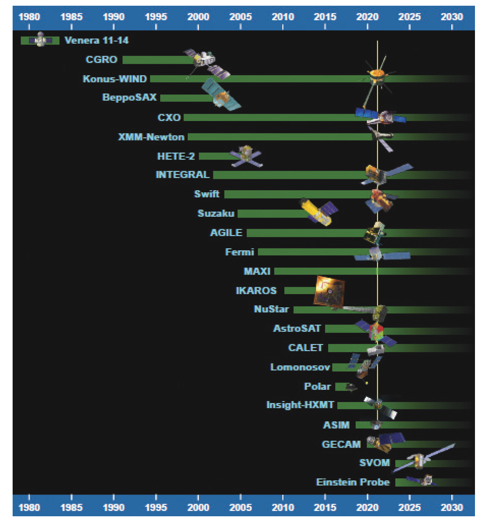 Galaxies 13 00016 g017