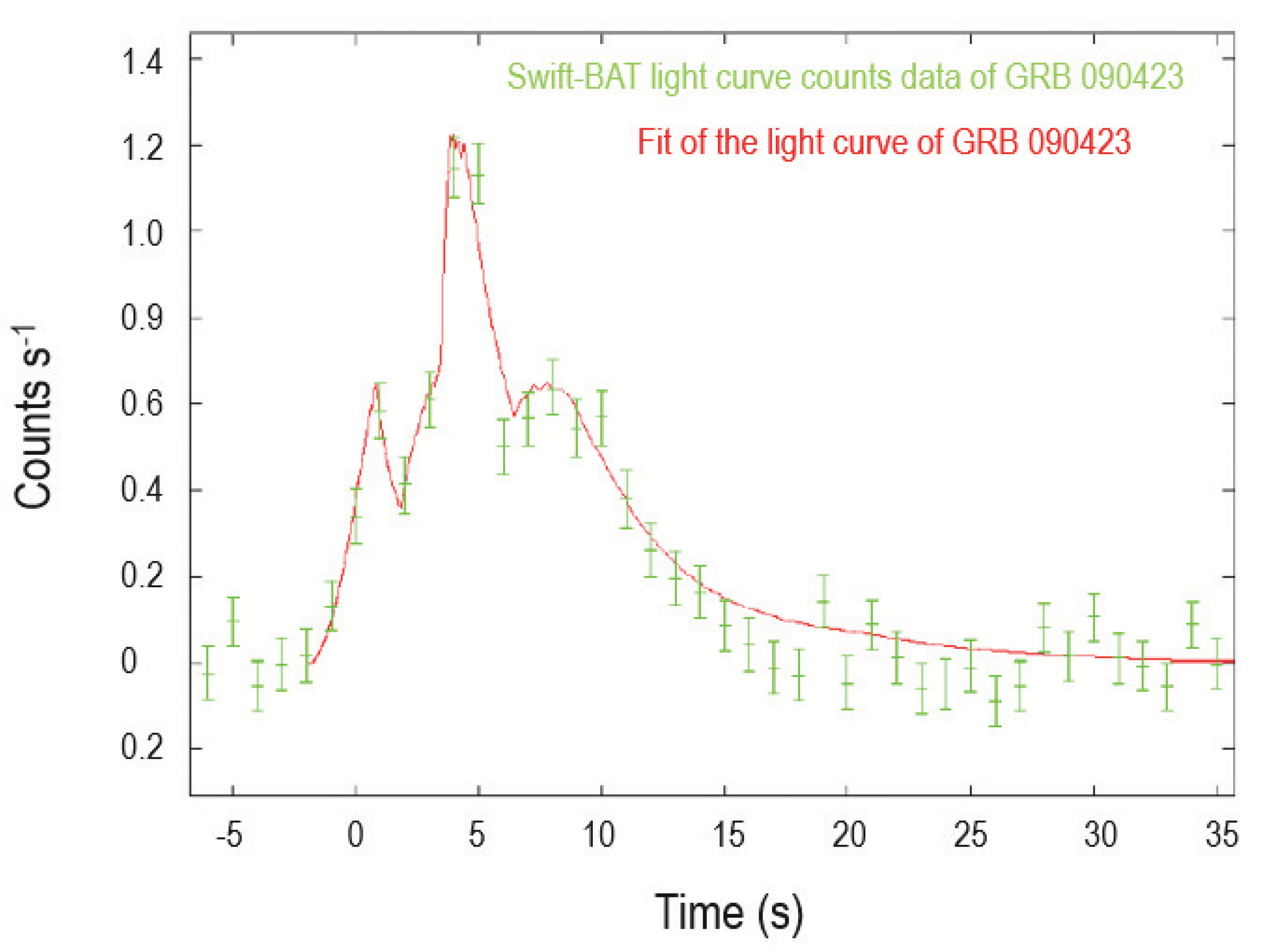 Galaxies 13 00016 g020