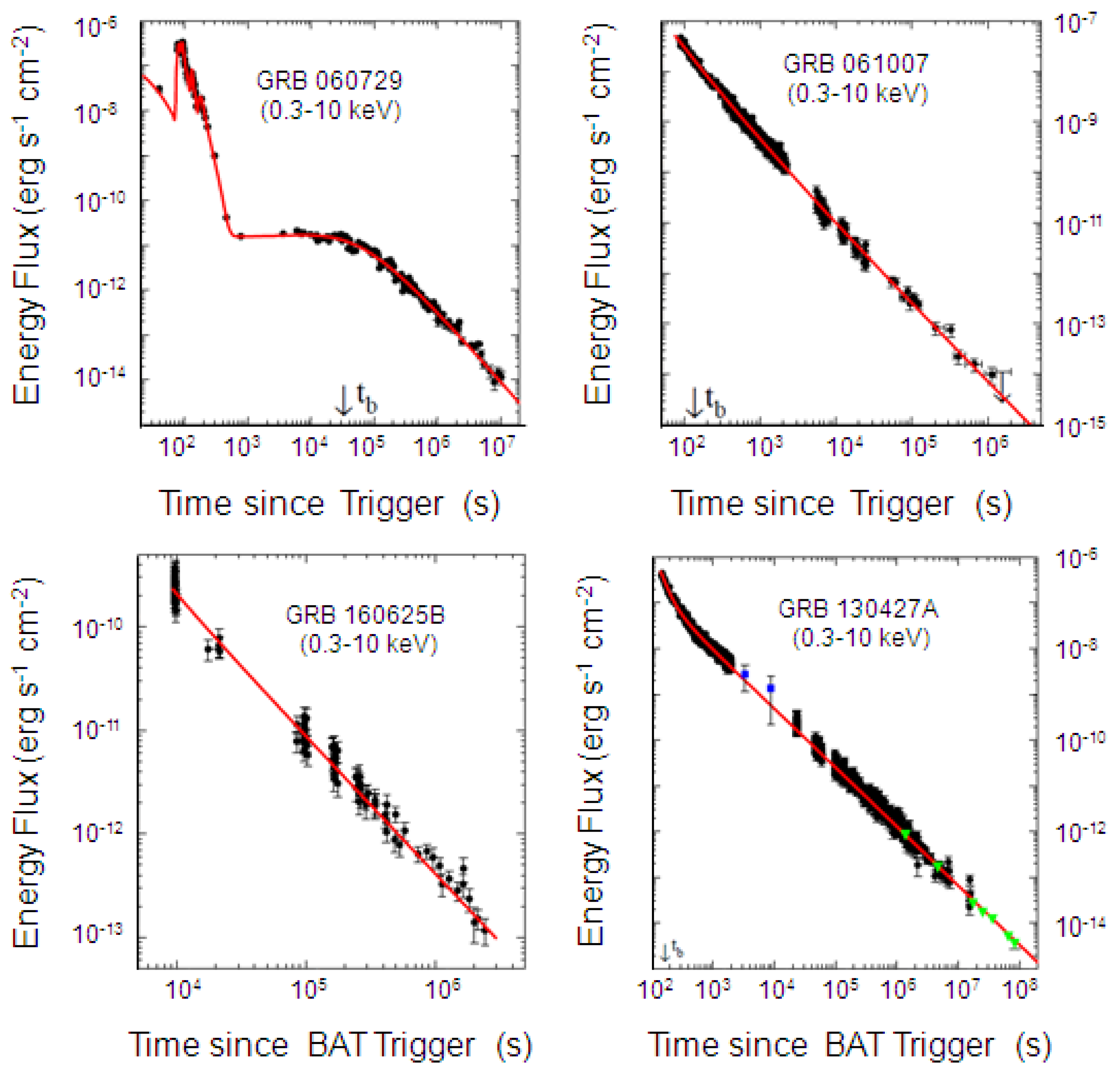 Galaxies 13 00016 g023