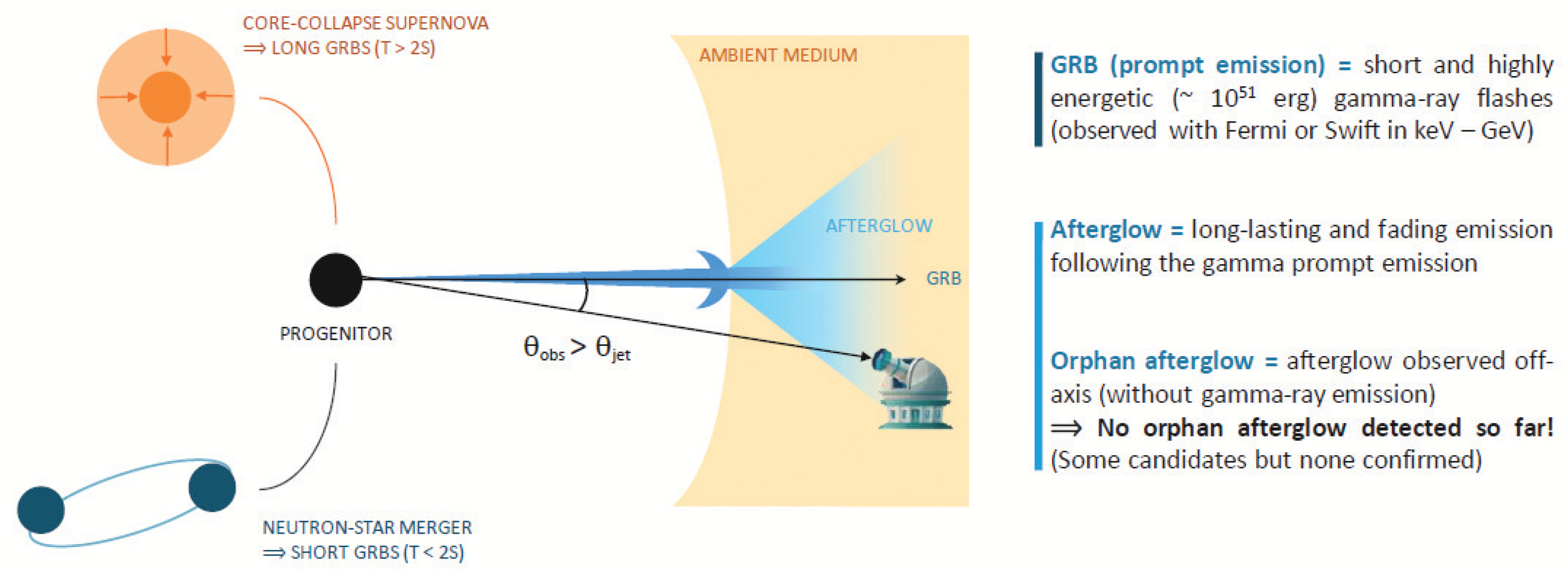 Galaxies 13 00016 g028