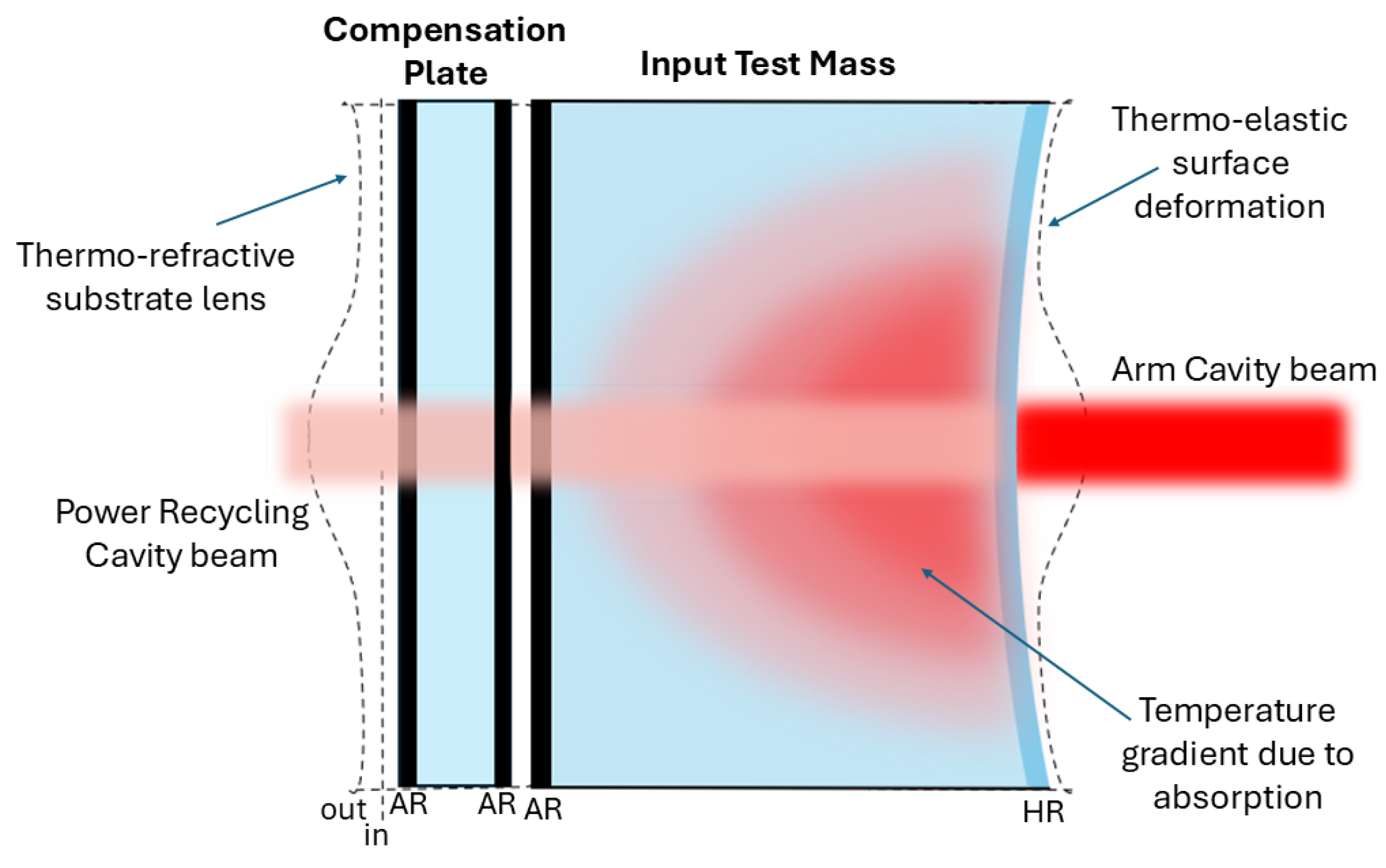 Galaxies 13 00018 g002 Galaxies 13 00018 g002