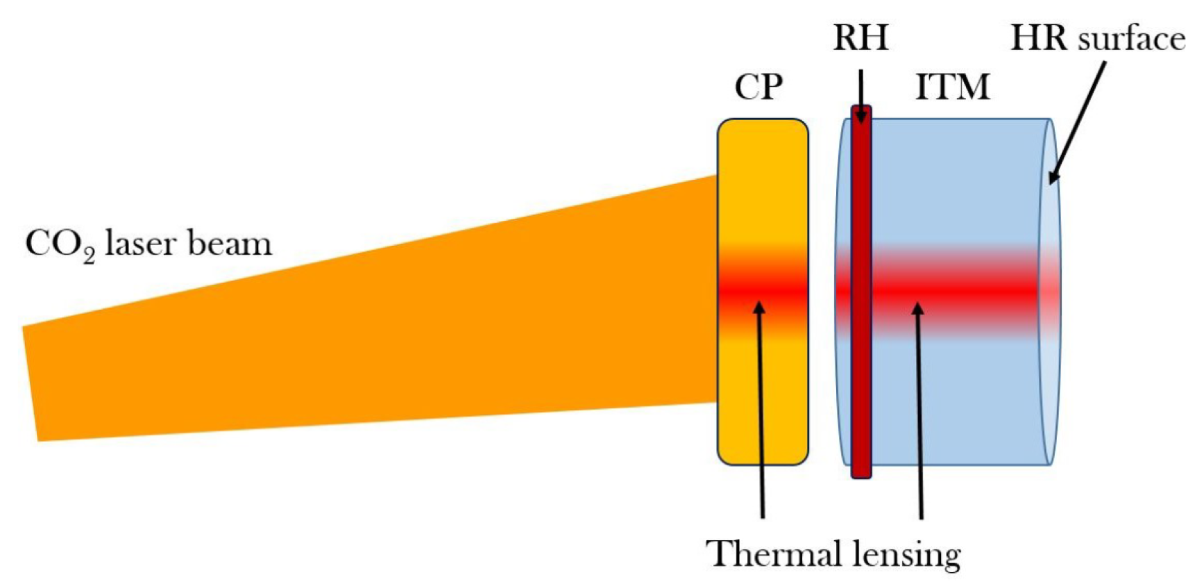 Galaxies 13 00018 g006 Galaxies 13 00018 g006