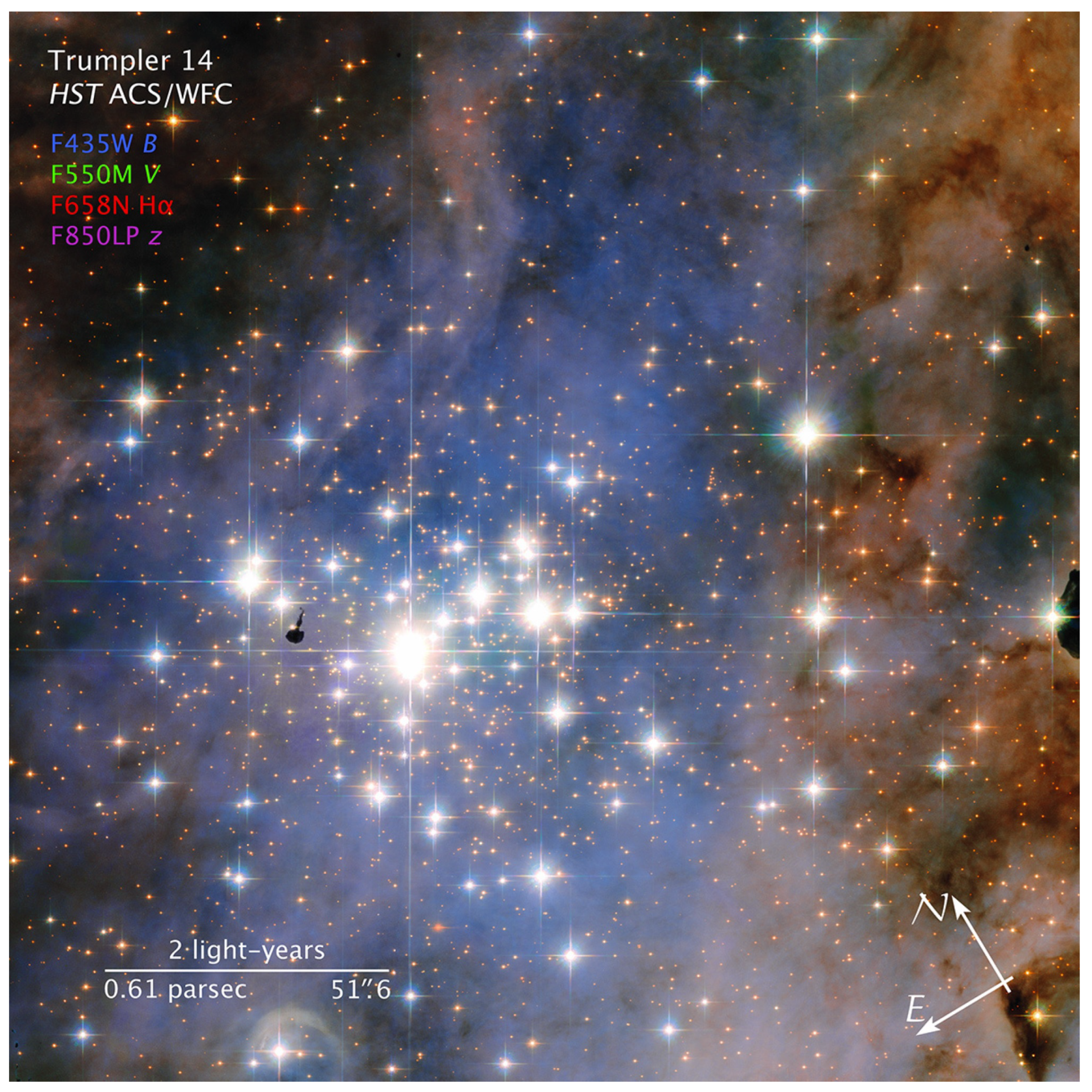 Galaxies 13 00020 g001 Galaxies 13 00020 g001