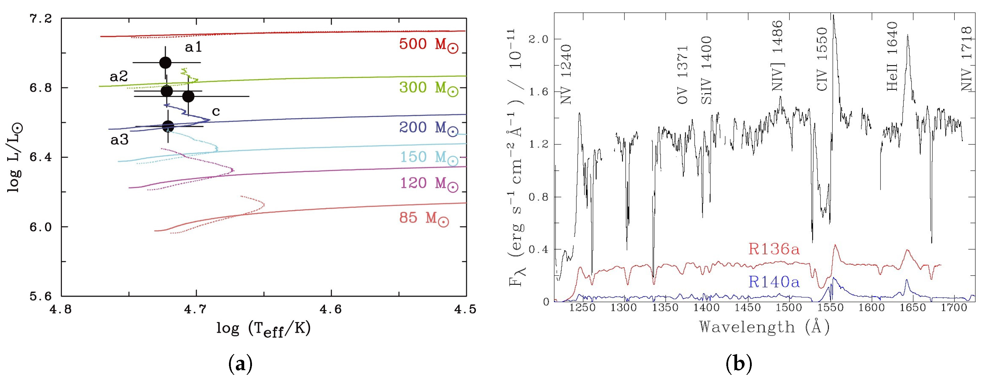 Galaxies 13 00020 g002 Galaxies 13 00020 g002