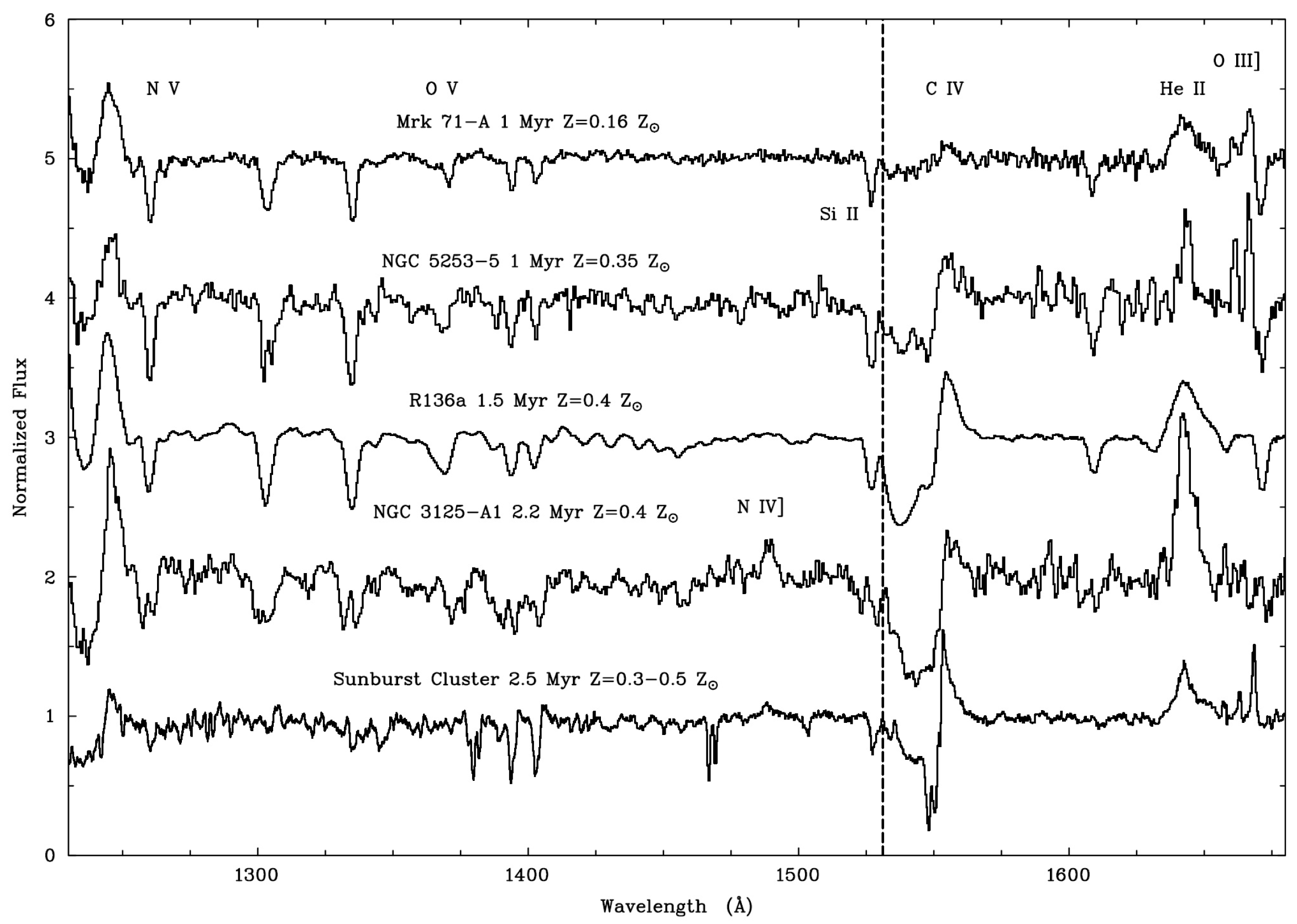 Galaxies 13 00020 g003 Galaxies 13 00020 g003