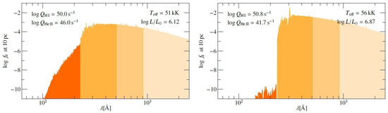 Galaxies 13 00020 g006