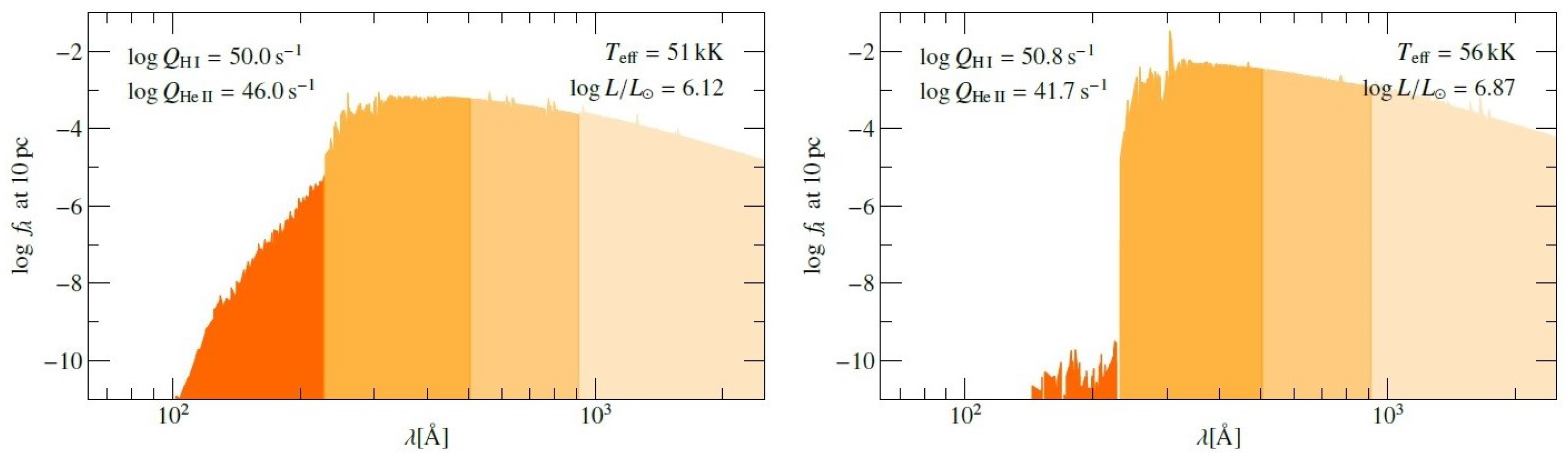 Galaxies 13 00020 g006 Galaxies 13 00020 g006