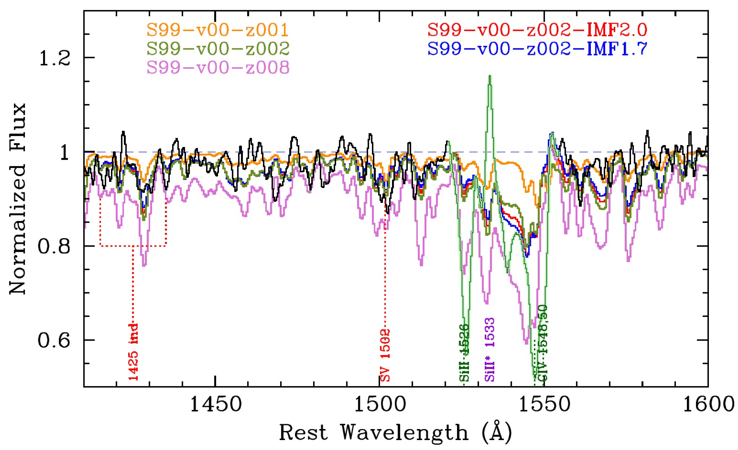 Galaxies 13 00020 g009 Galaxies 13 00020 g009