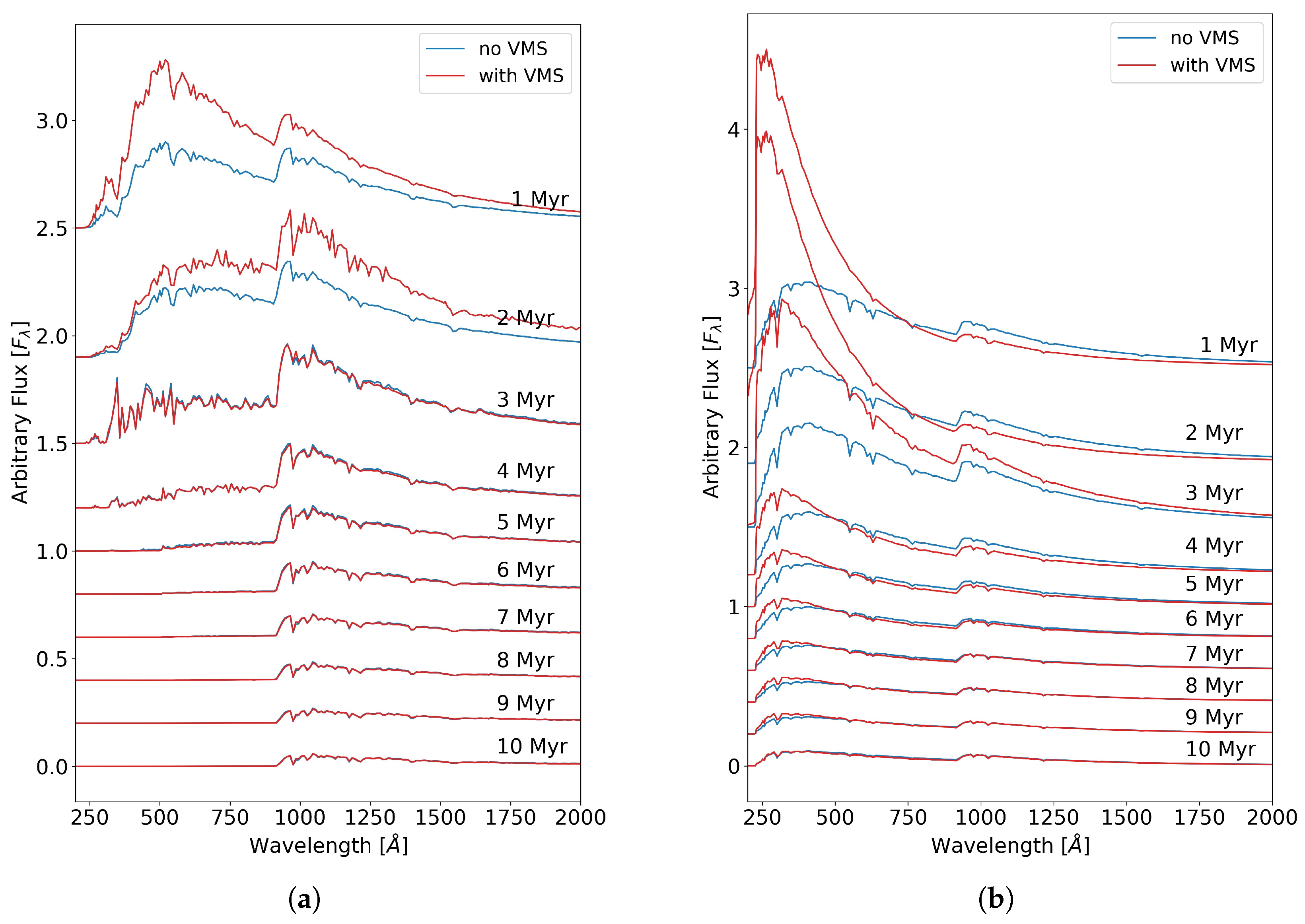 Galaxies 13 00020 g010 Galaxies 13 00020 g010