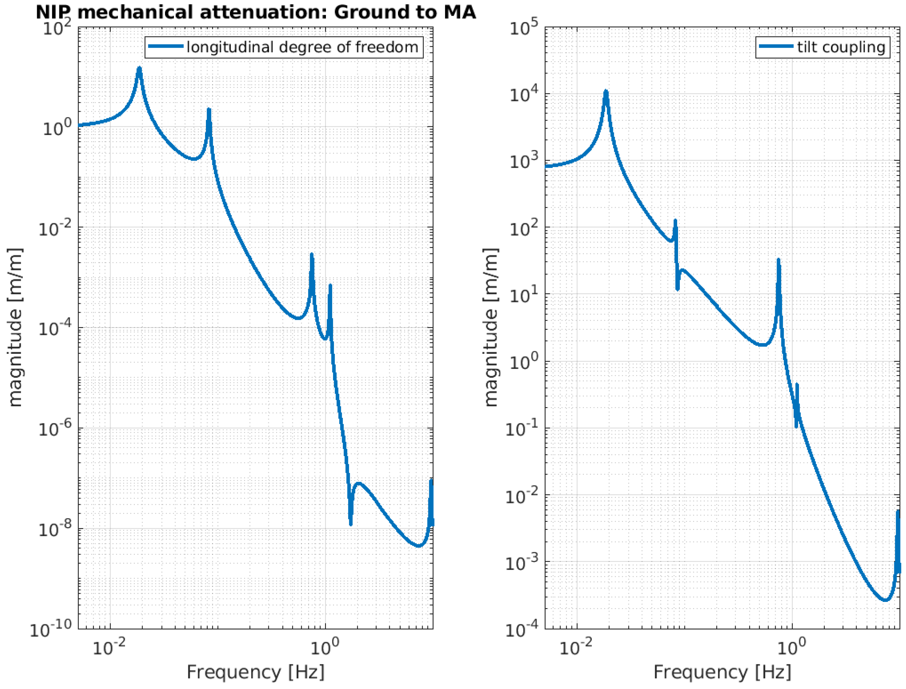 Galaxies 13 00021 g005