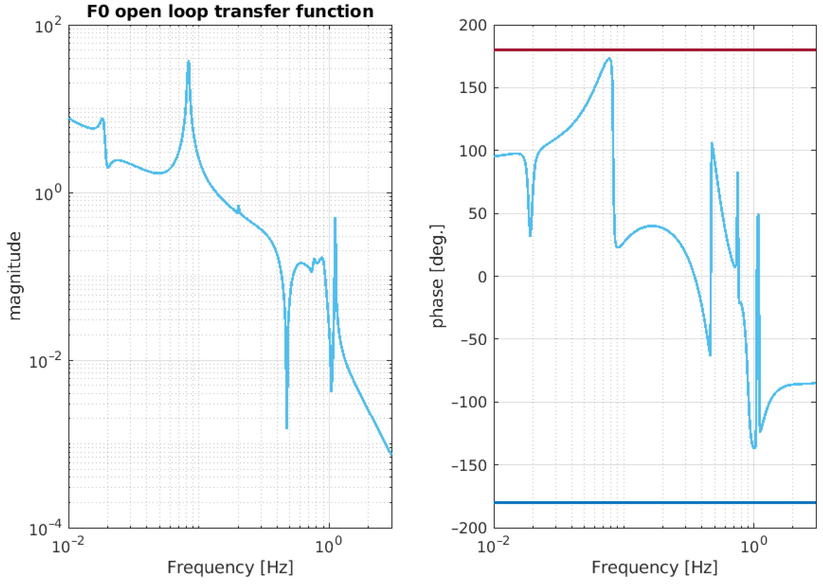 Galaxies 13 00021 g012