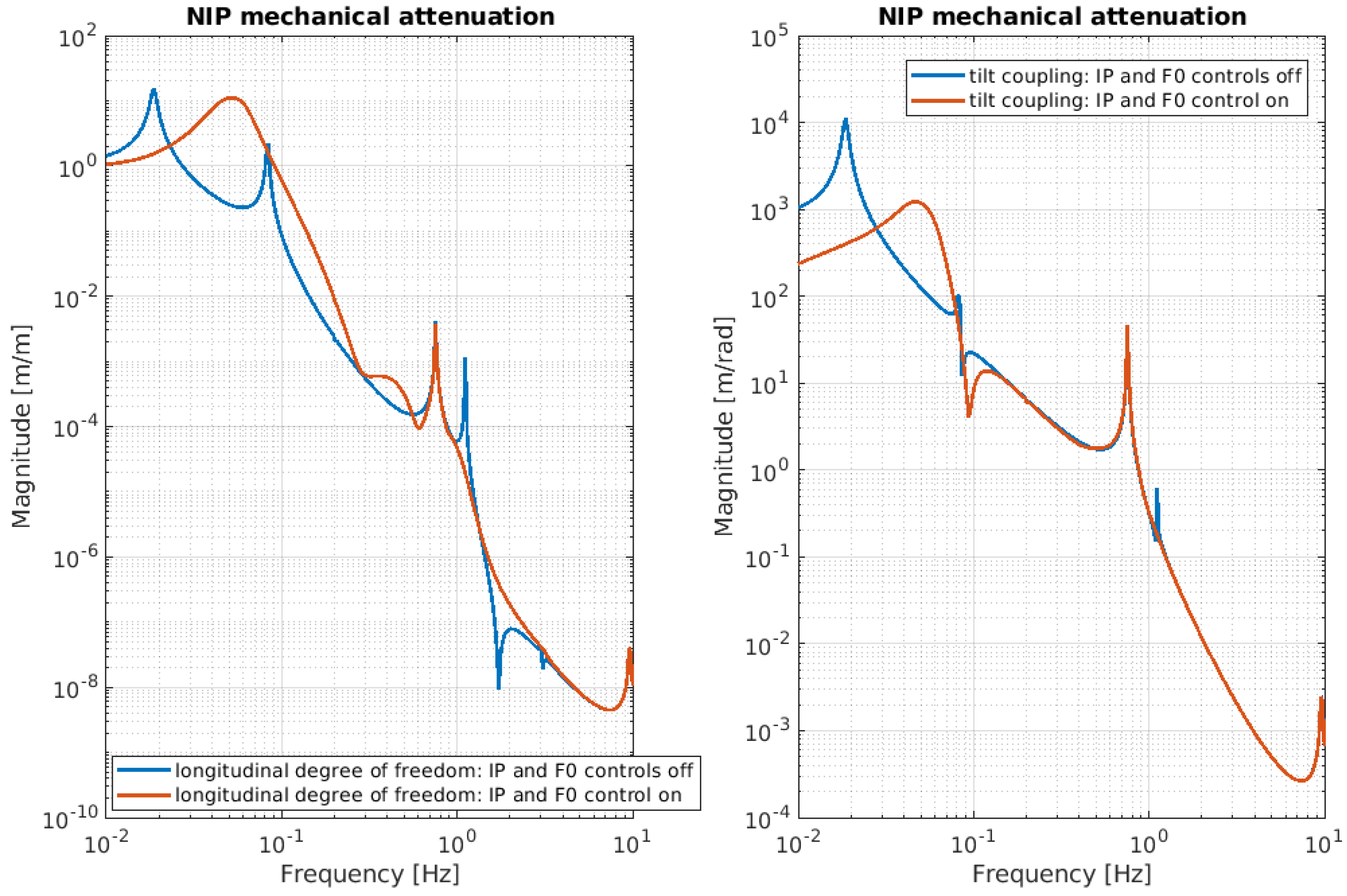 Galaxies 13 00021 g013