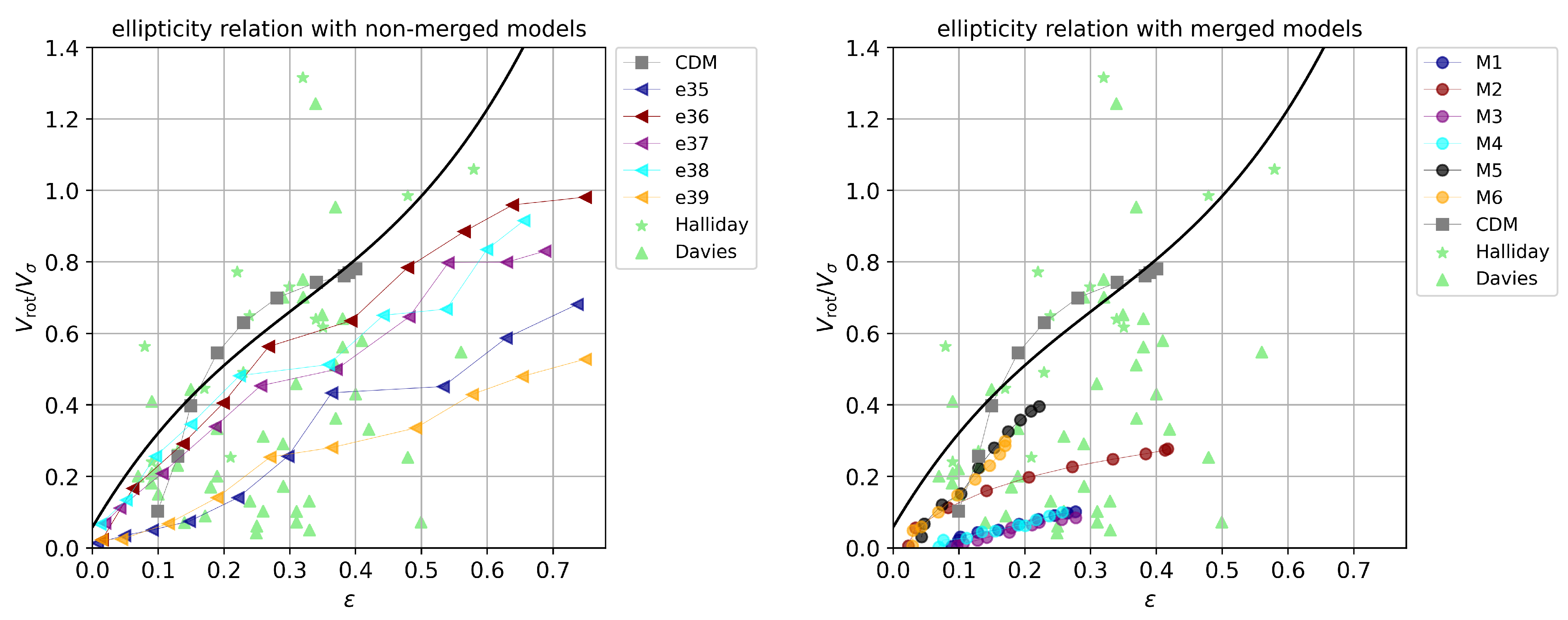 Galaxies 13 00022 g002