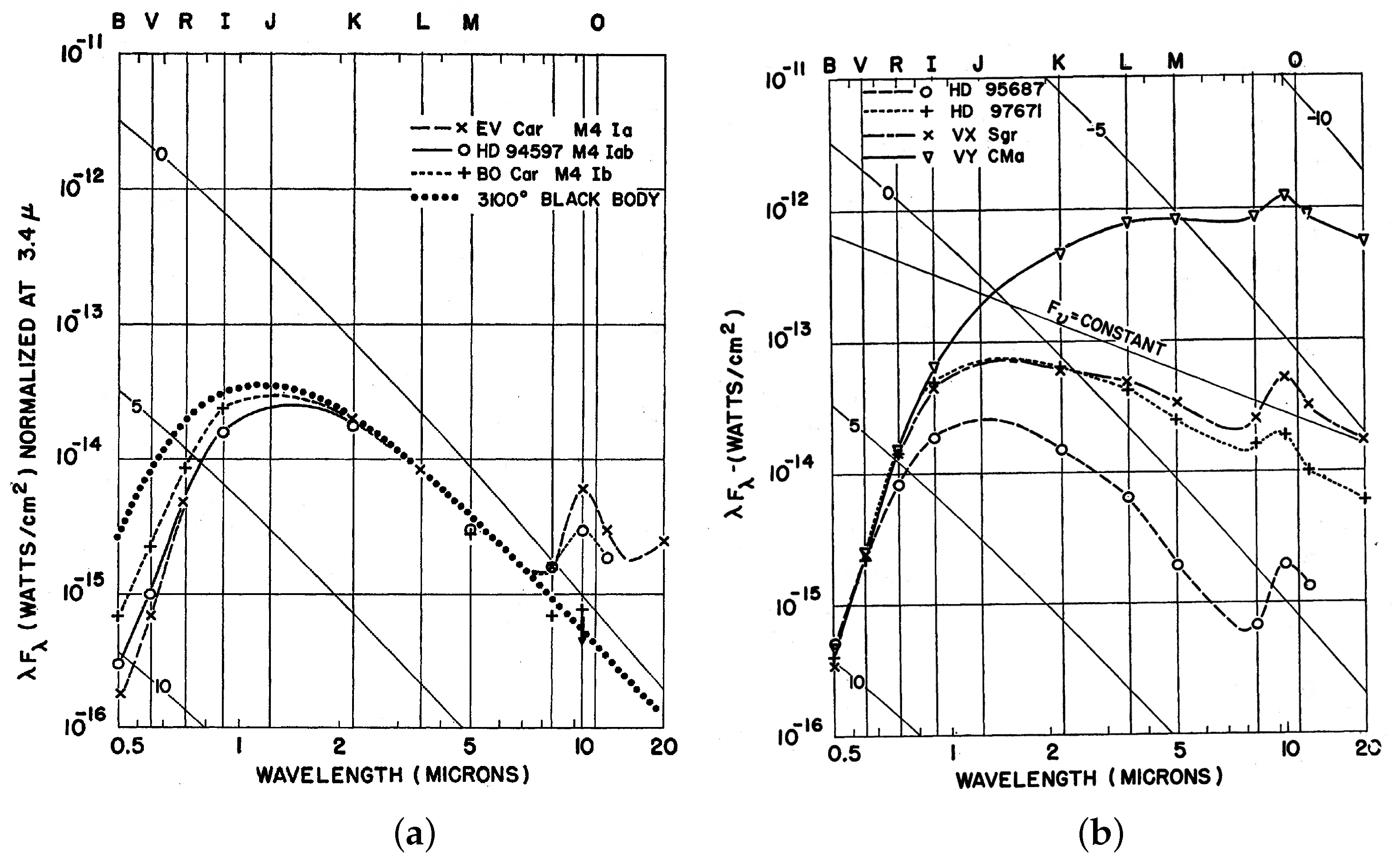 Galaxies 13 00025 g003