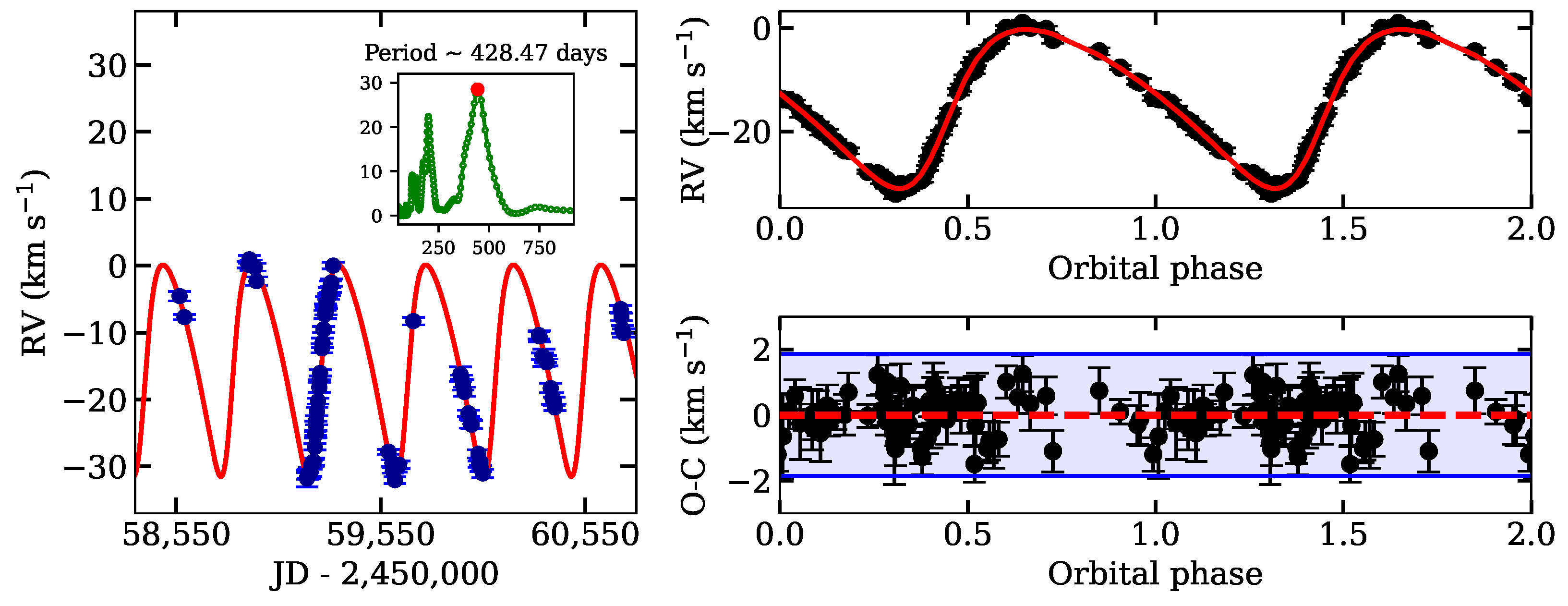 Galaxies 13 00026 g002